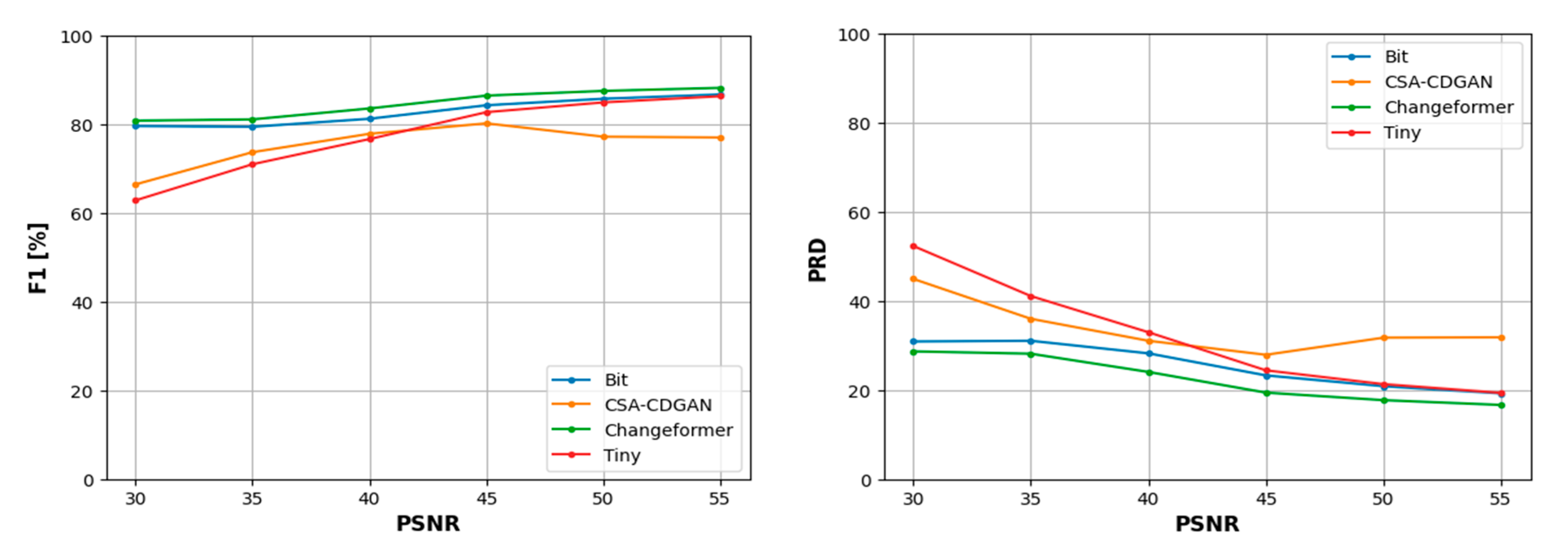 Preprints 101682 g016b