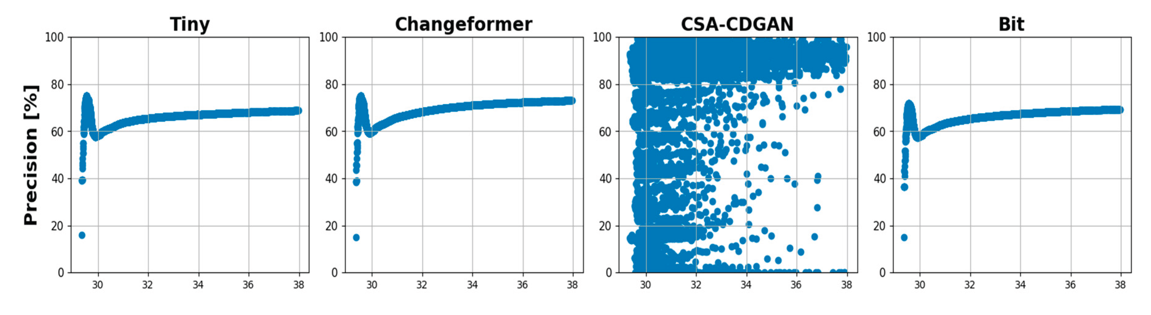 Preprints 101682 g018a