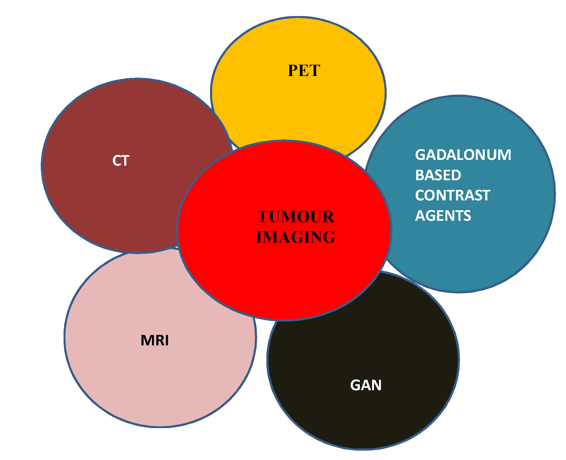 Preprints 121752 g002