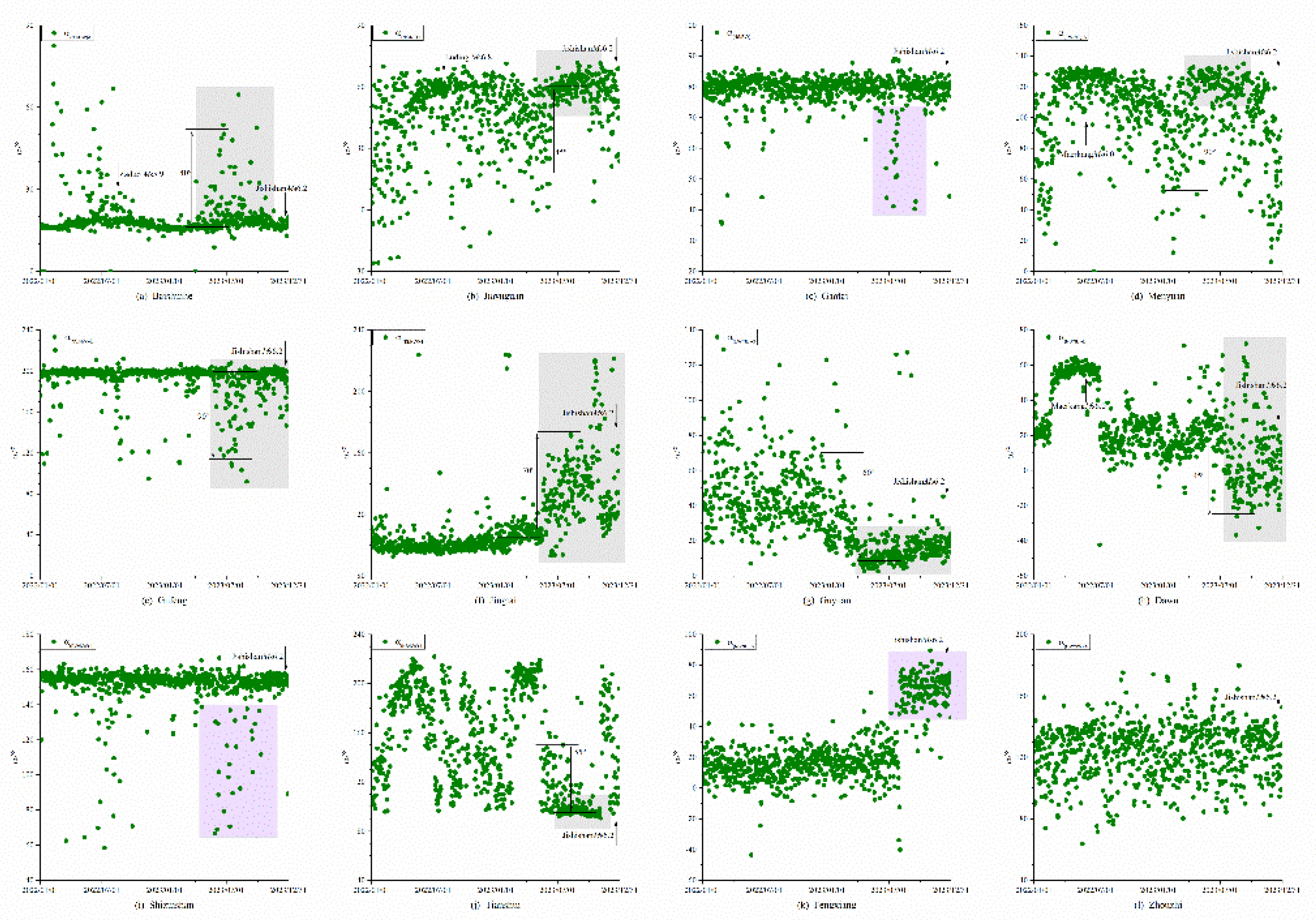 Preprints 112022 g004