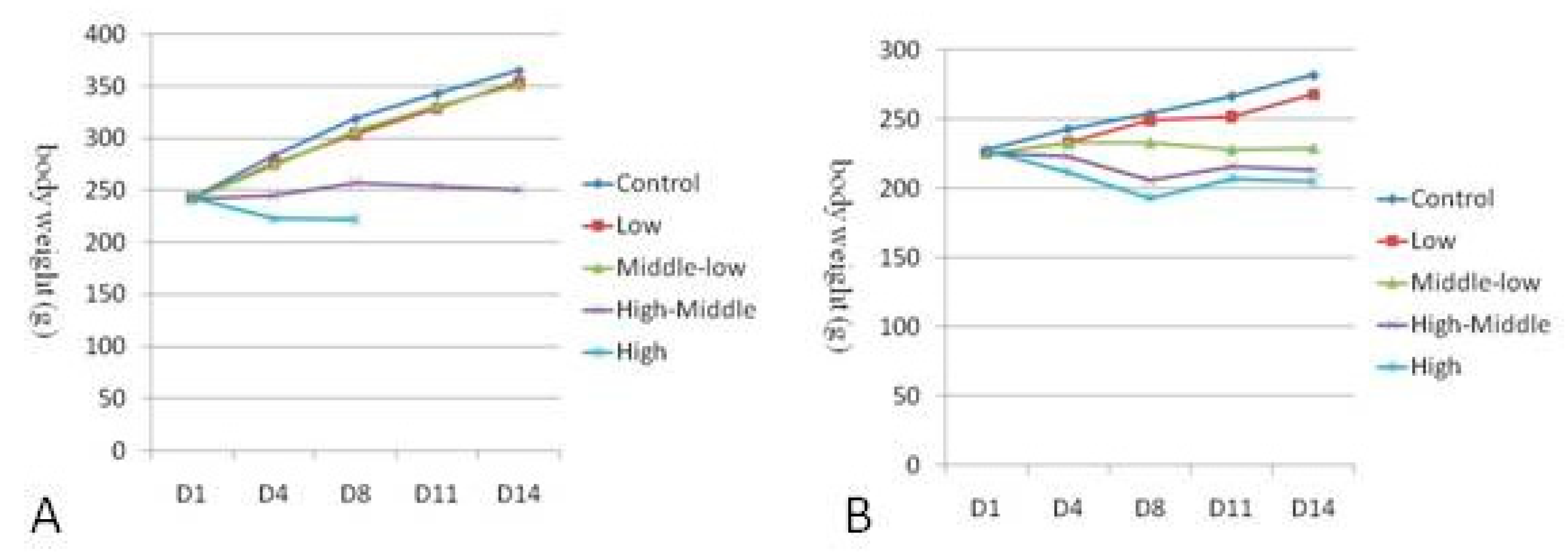 Preprints 85408 g001