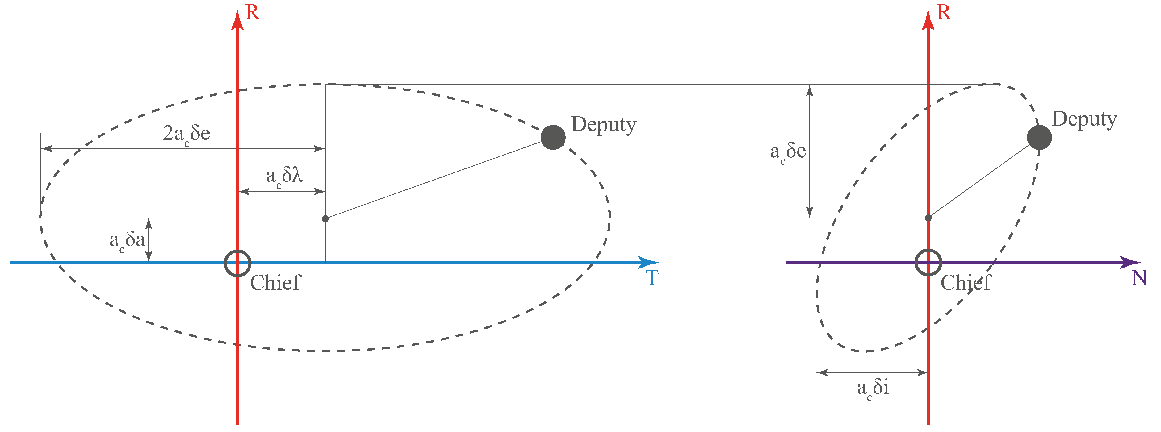 Preprints 88041 g001