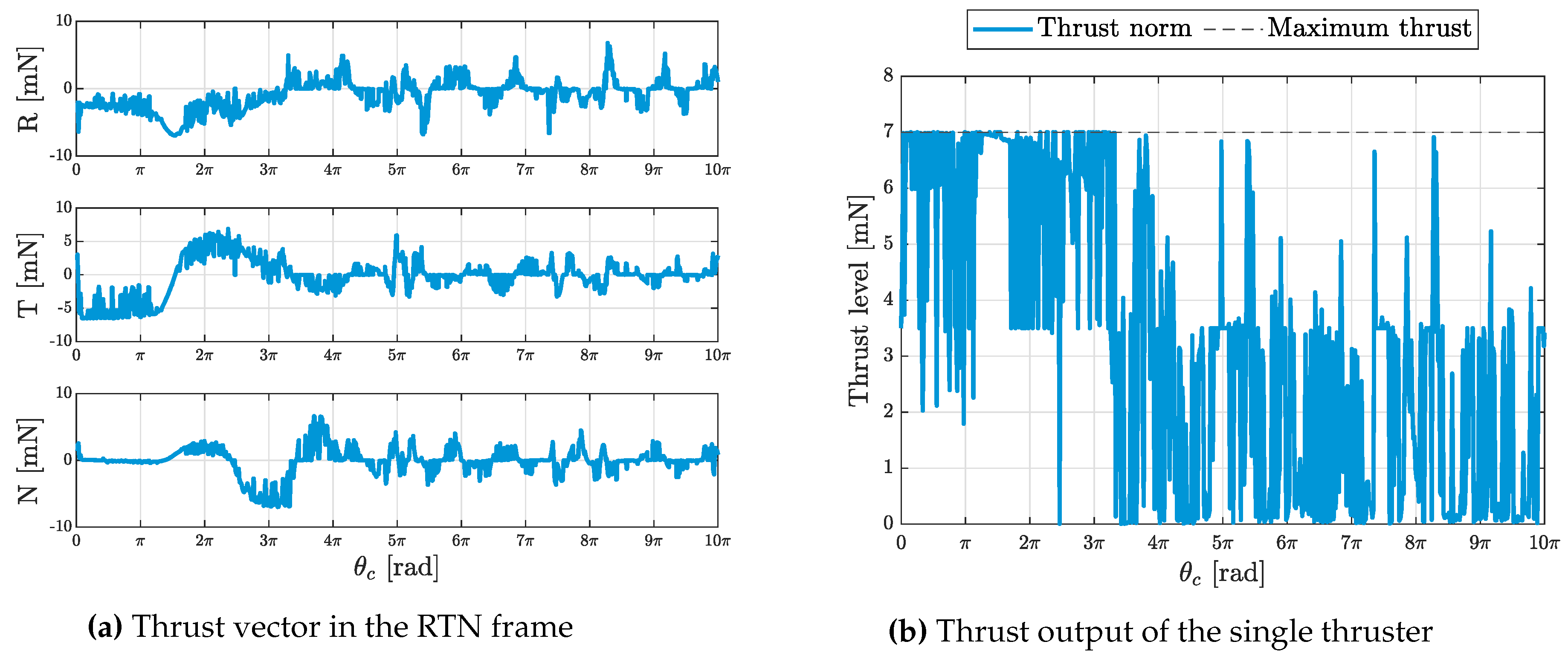 Preprints 88041 g010