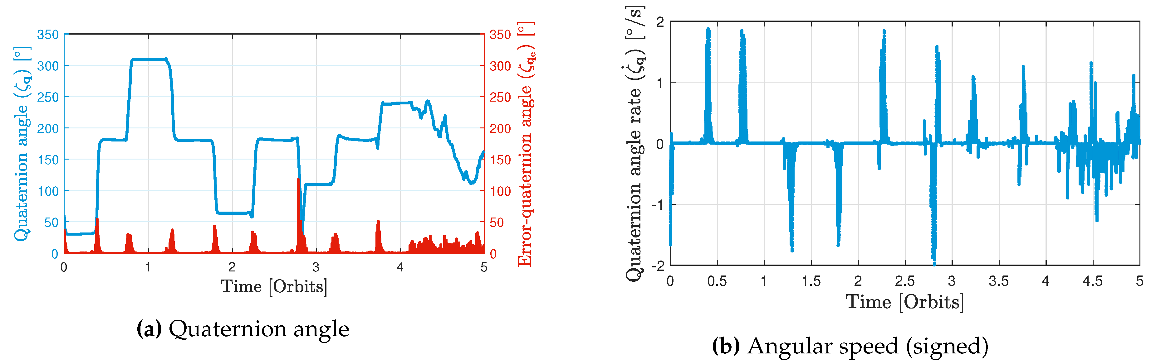 Preprints 88041 g014