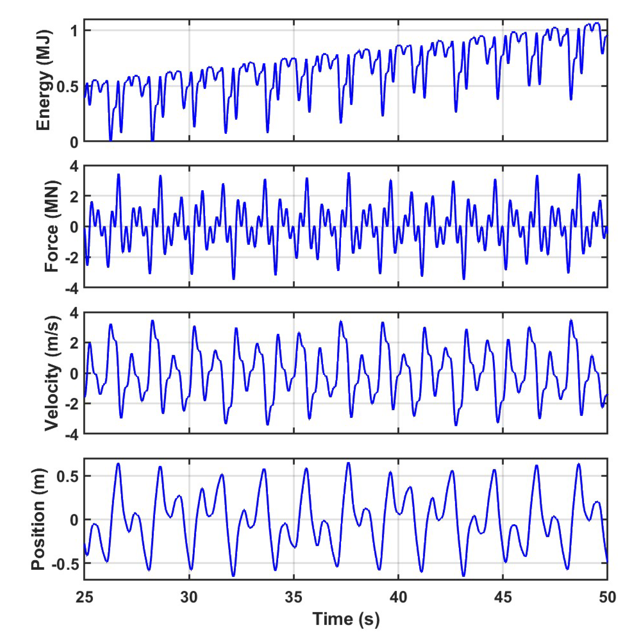 Preprints 121396 g007