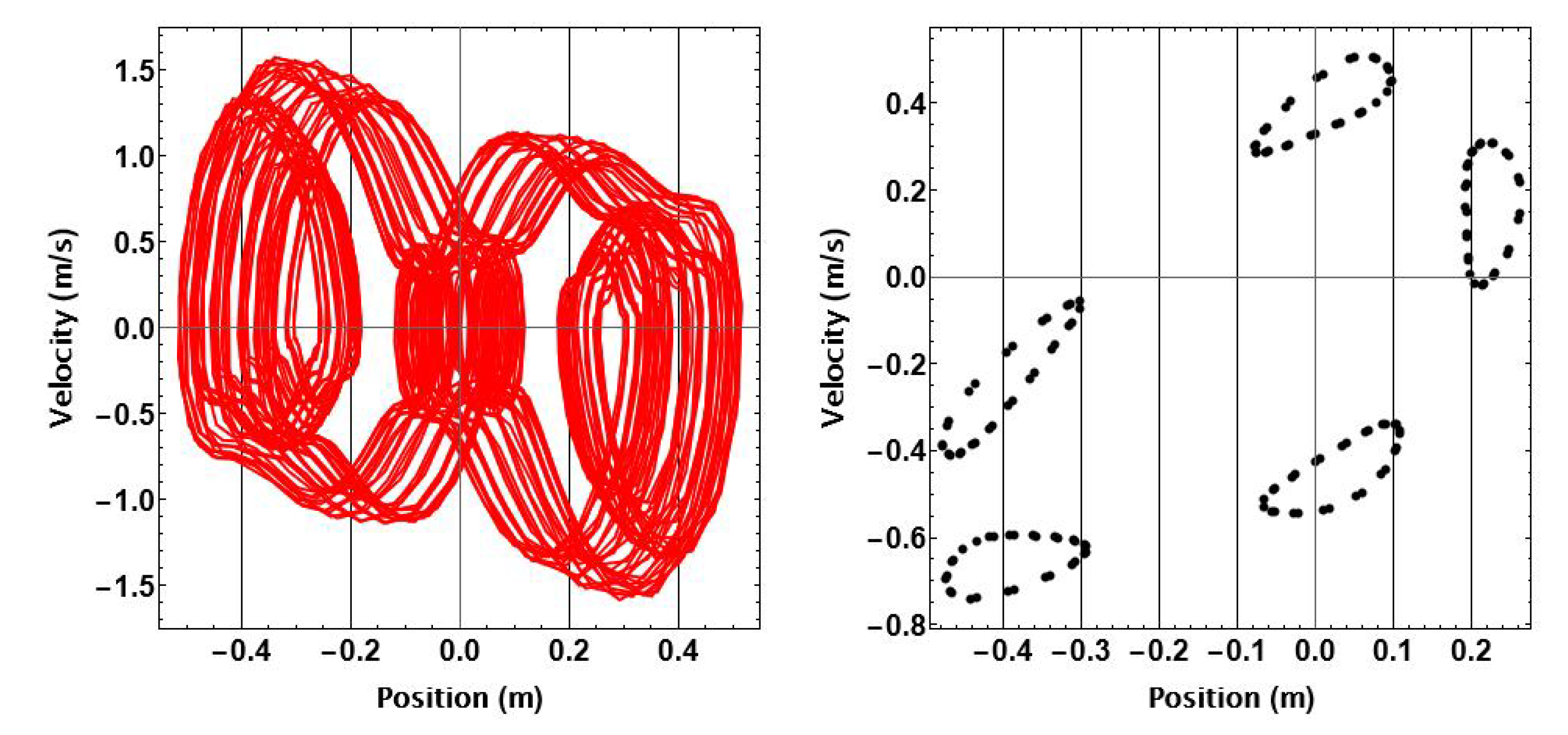 Preprints 121396 g009