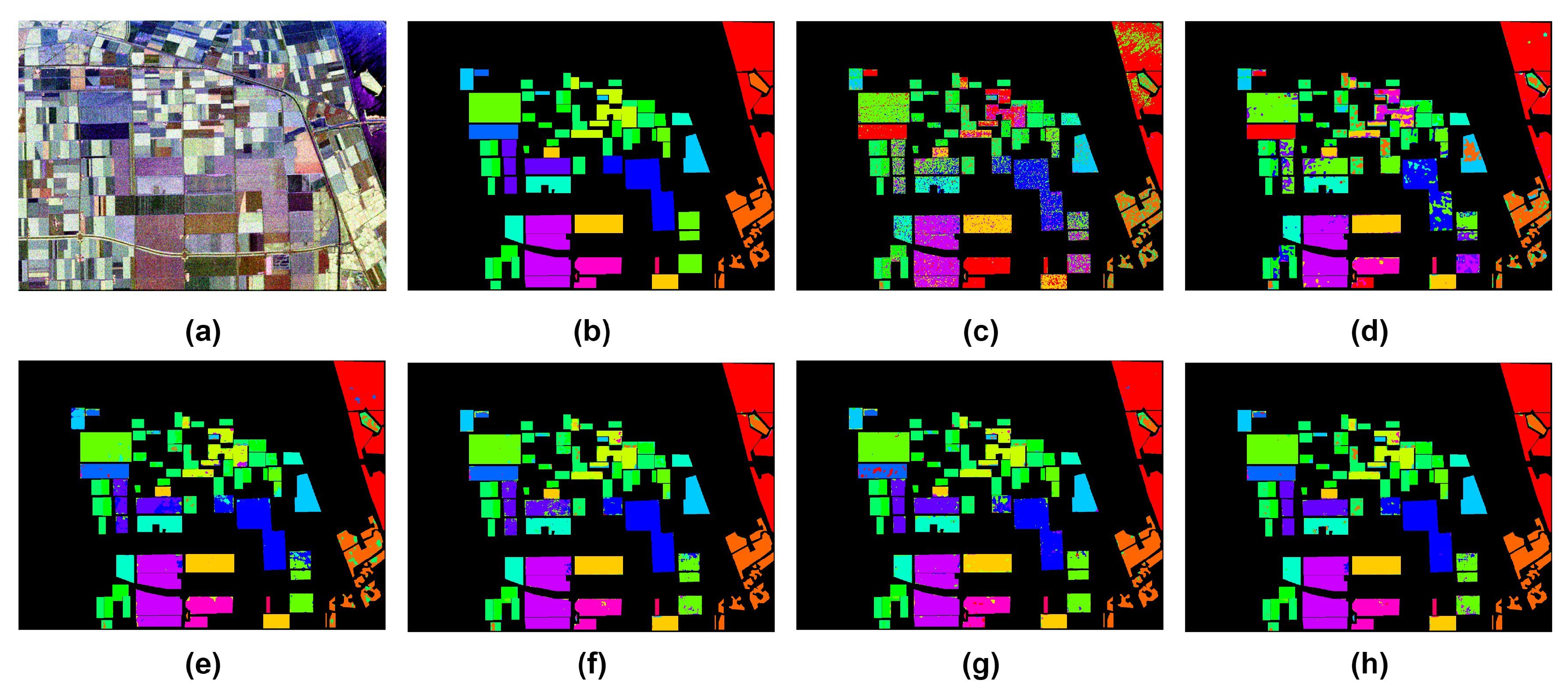 Preprints 111162 g008