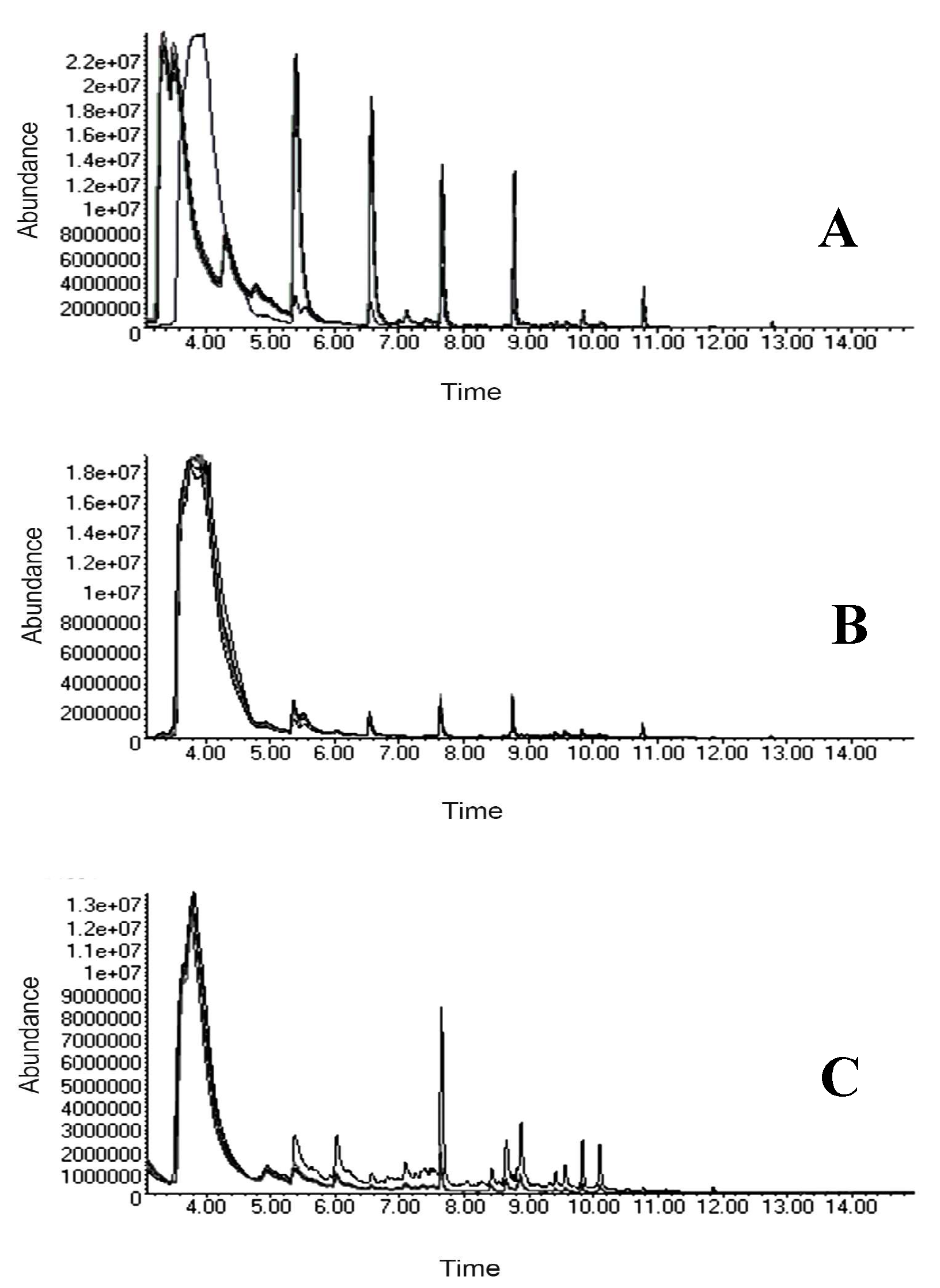 Preprints 83934 g003