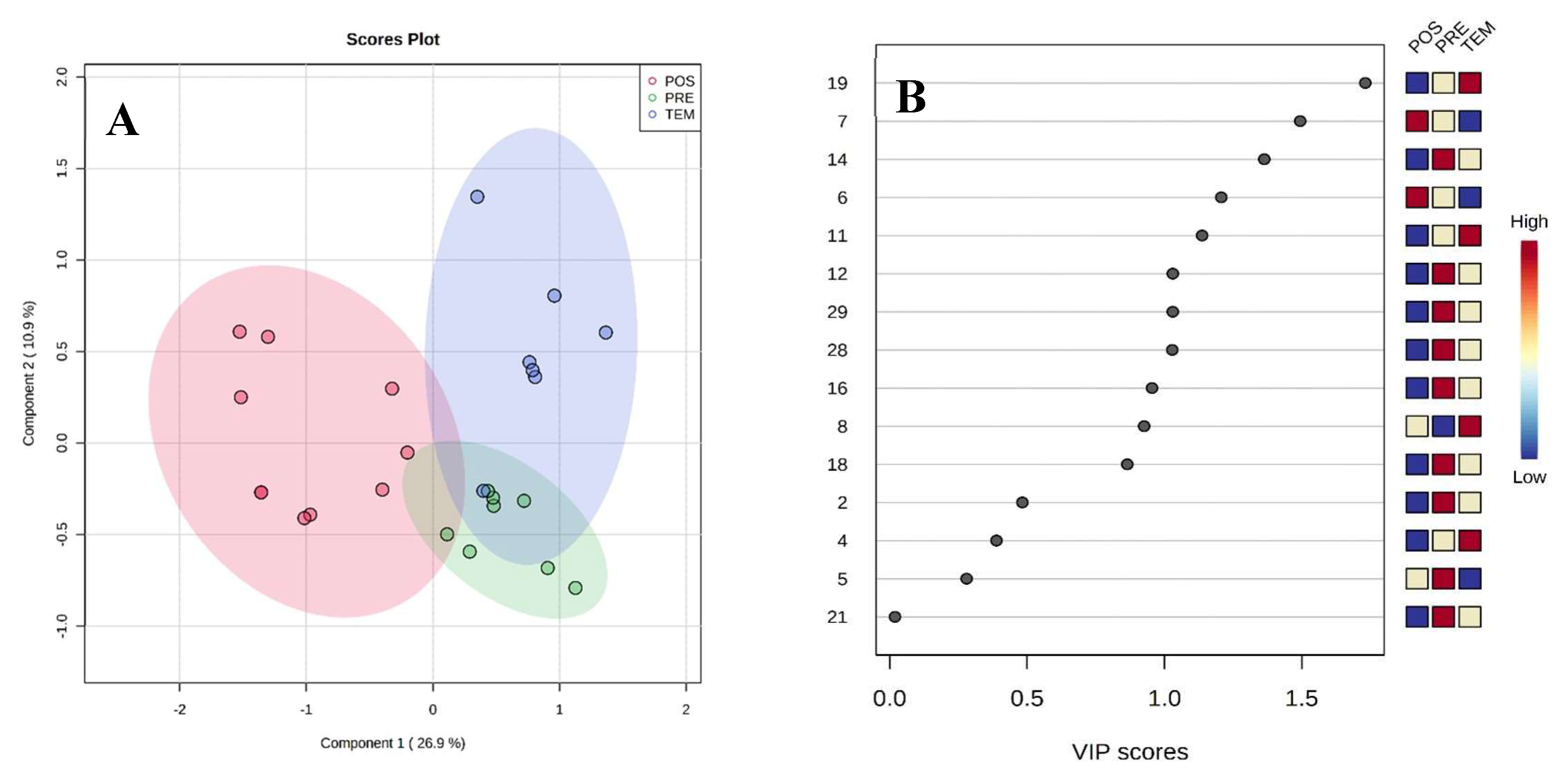 Preprints 83934 g005