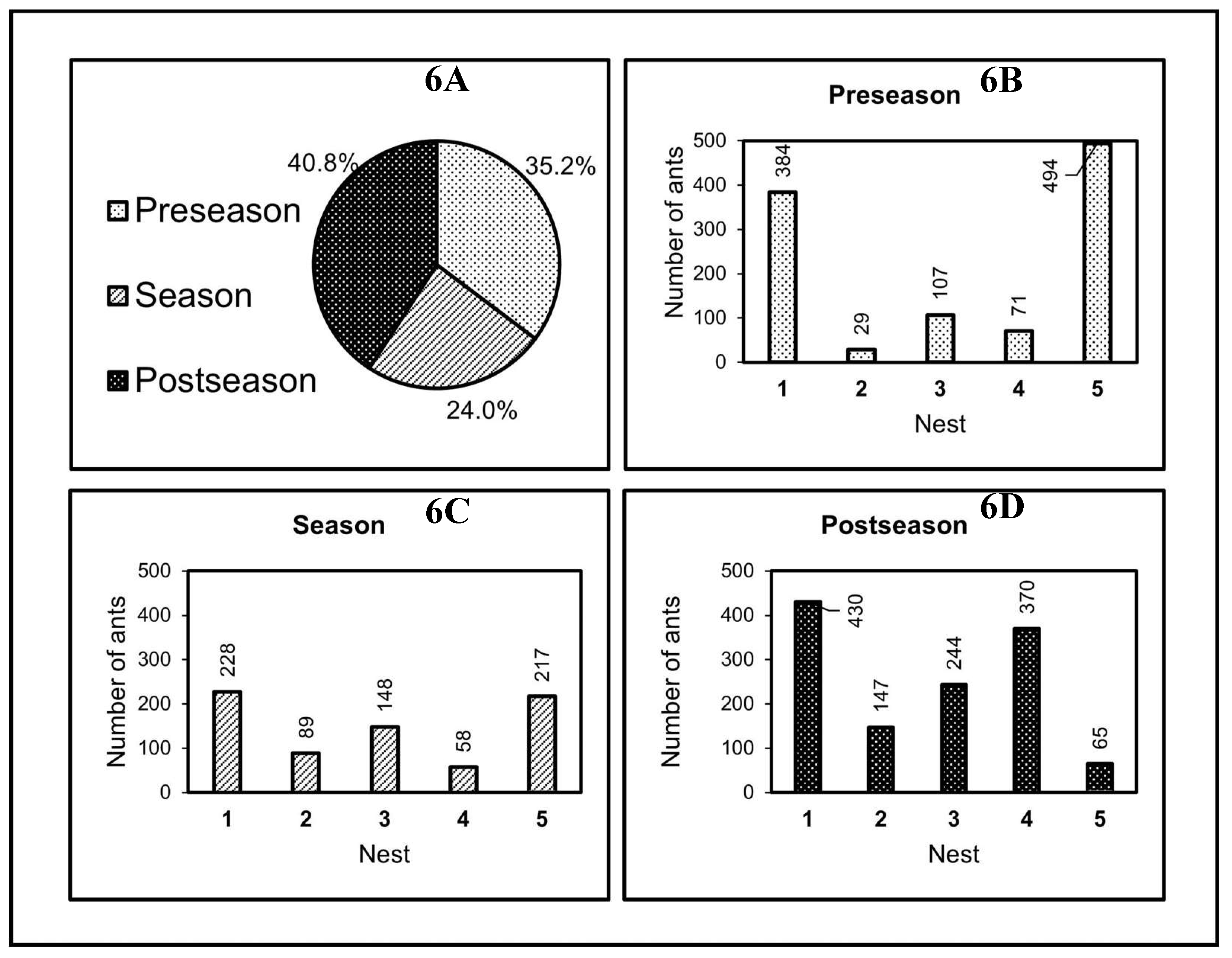 Preprints 83934 g006