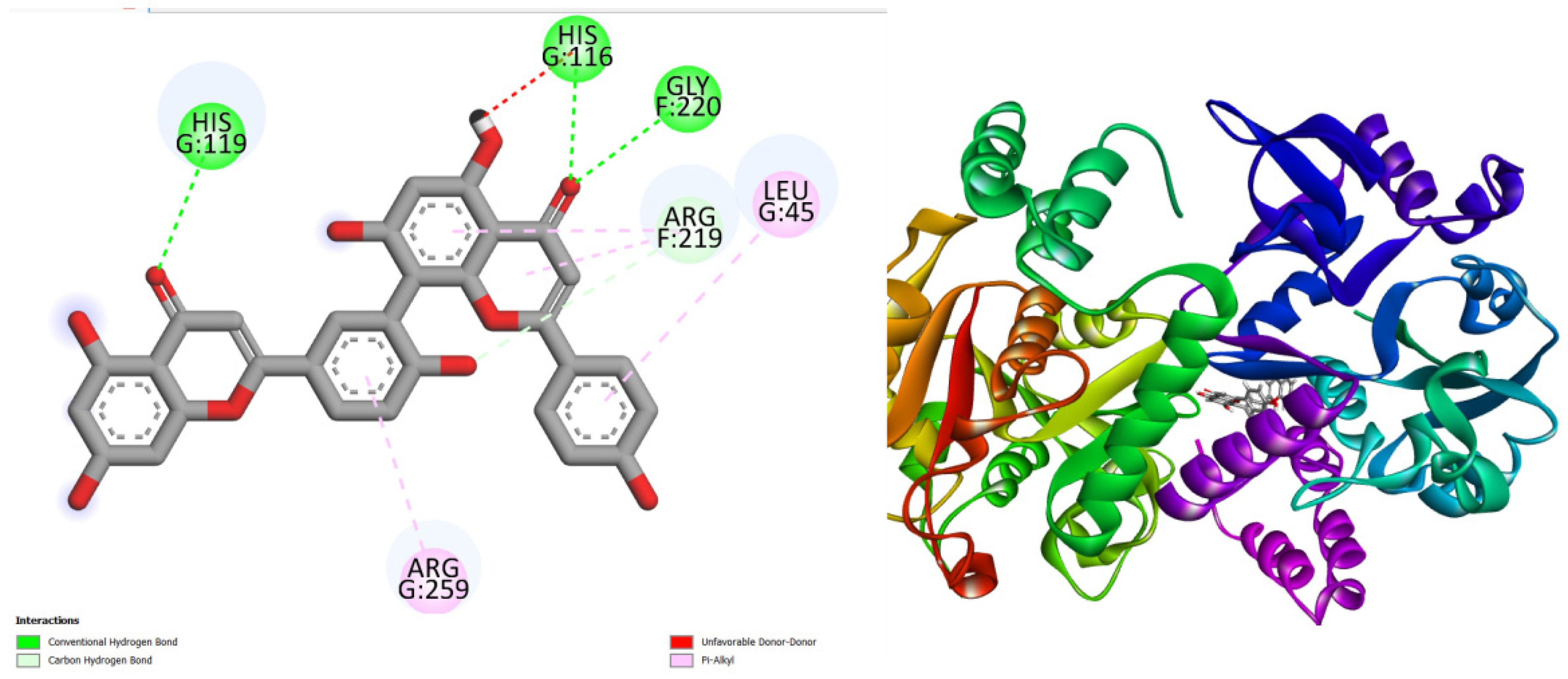 Preprints 96968 g001