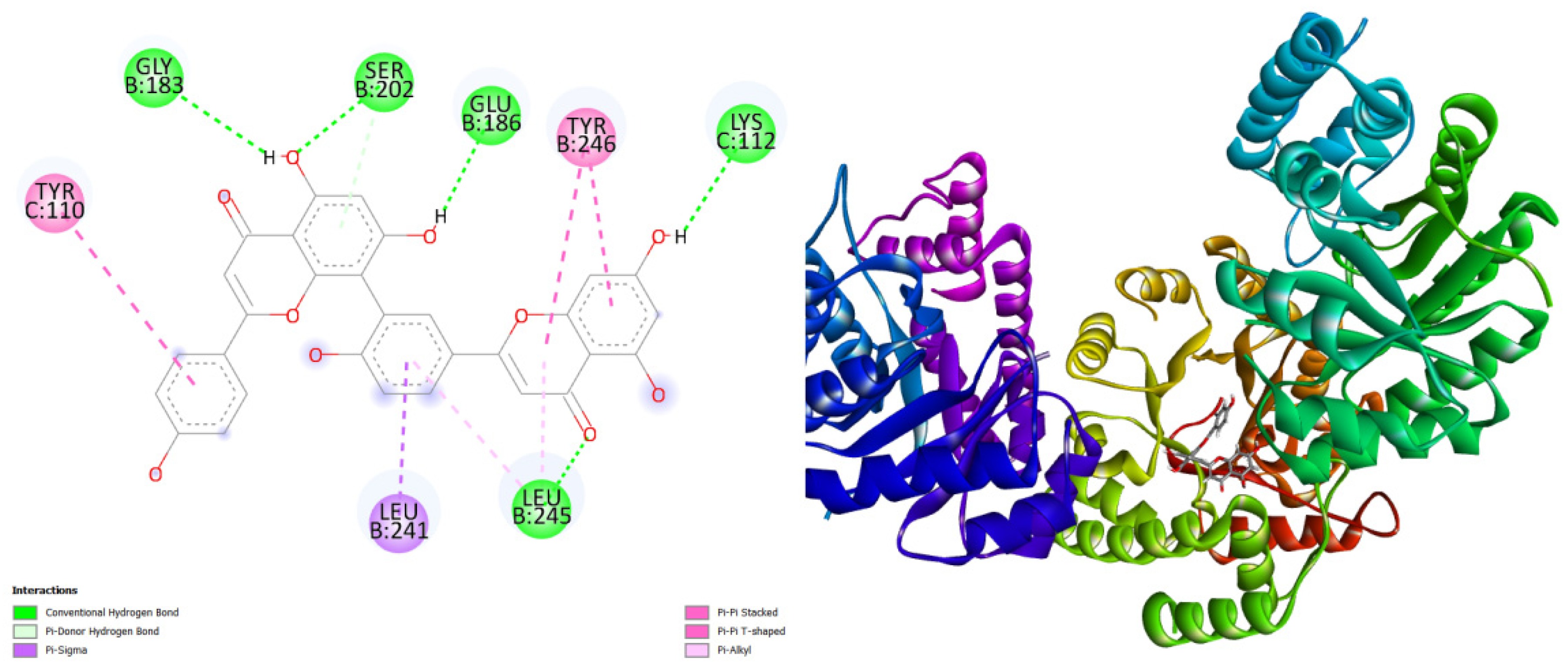 Preprints 96968 g002