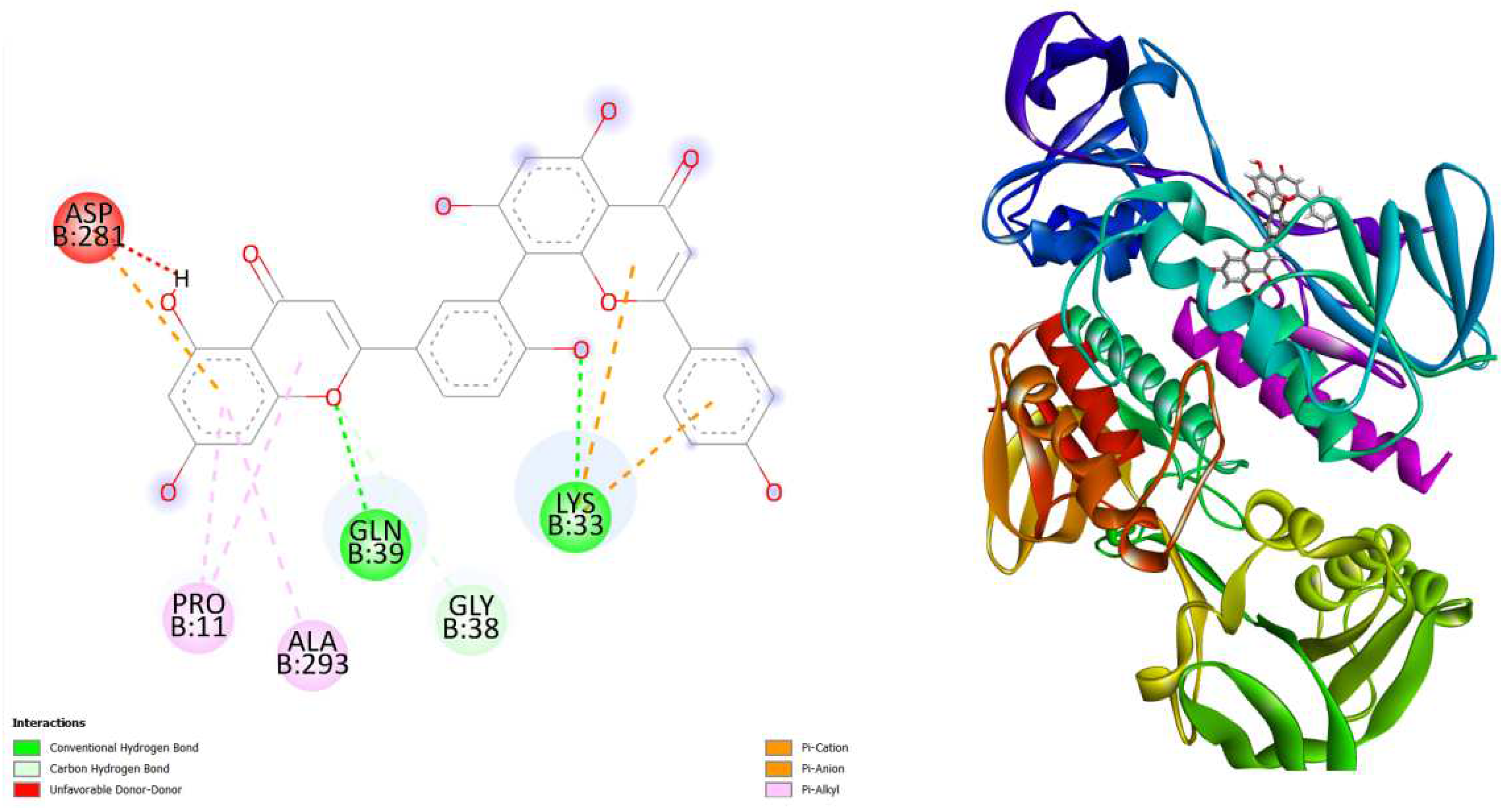 Preprints 96968 g003