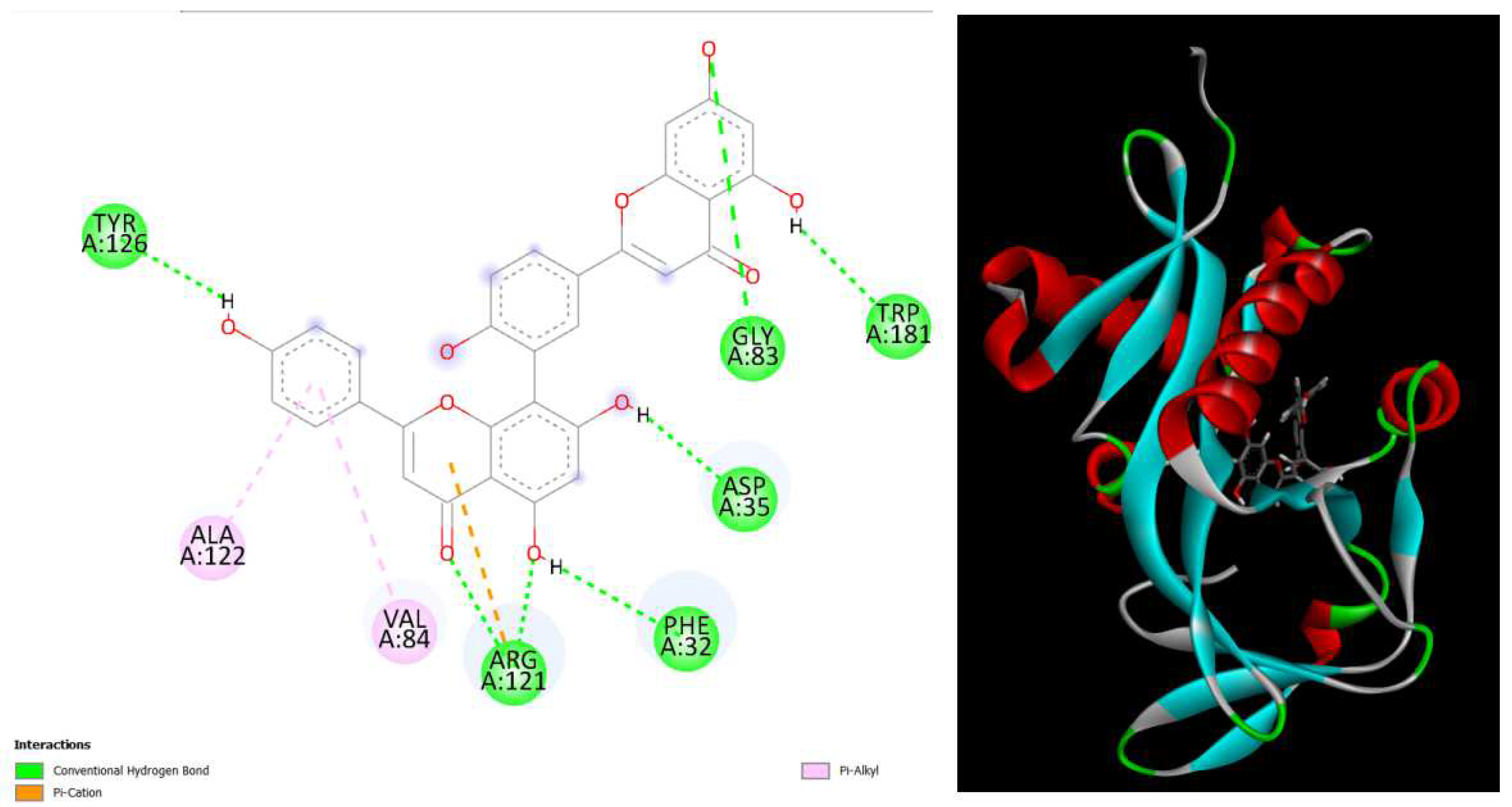 Preprints 96968 g004