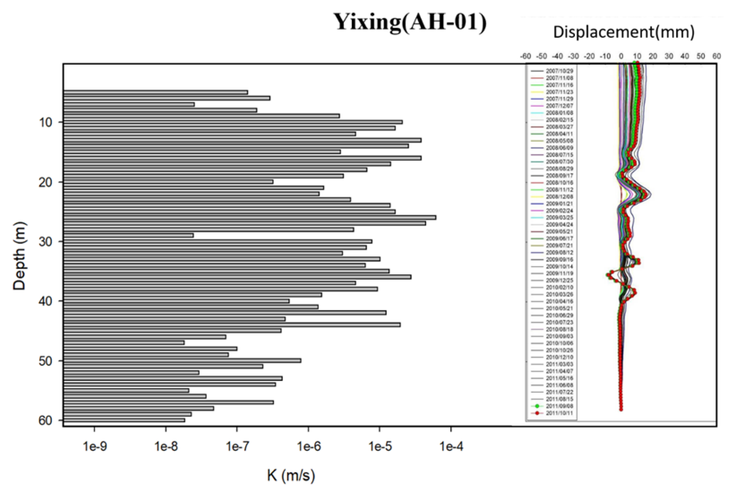 Preprints 116925 g008