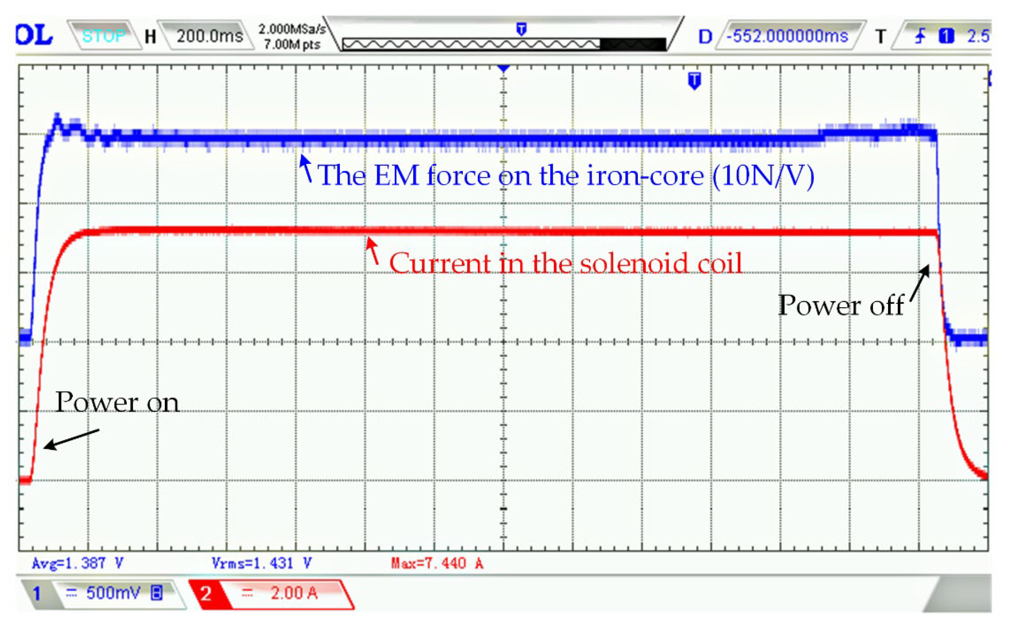 Preprints 104273 g007