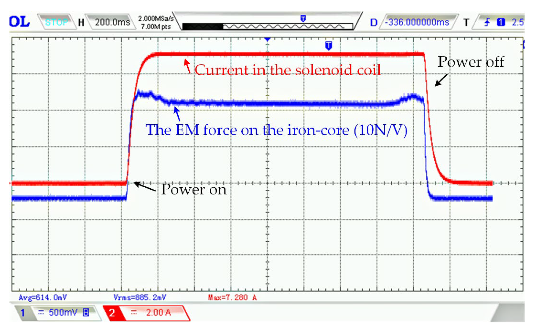 Preprints 104273 g013