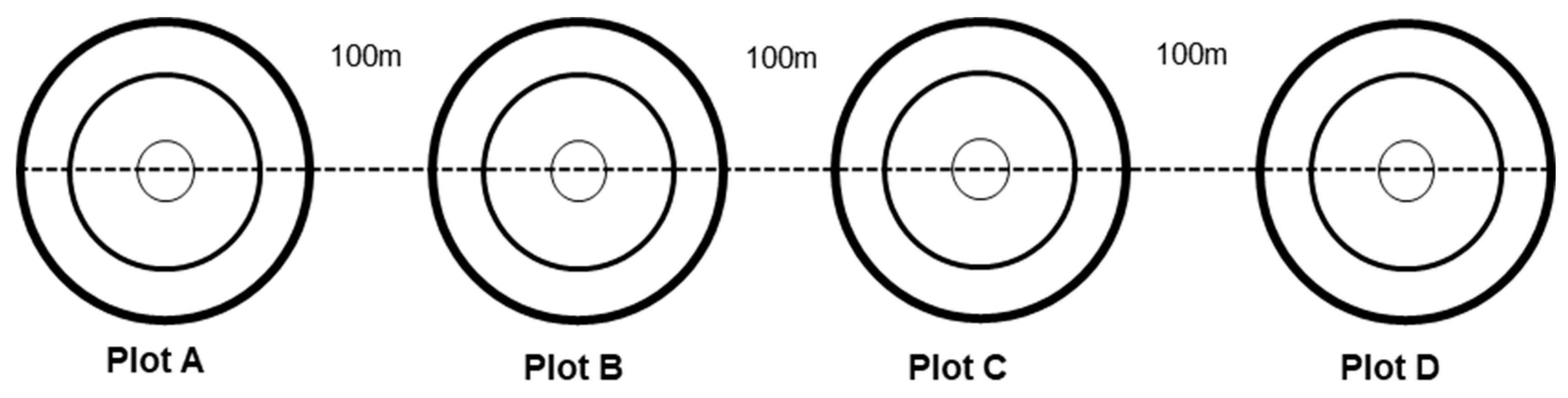 Preprints 89235 g002