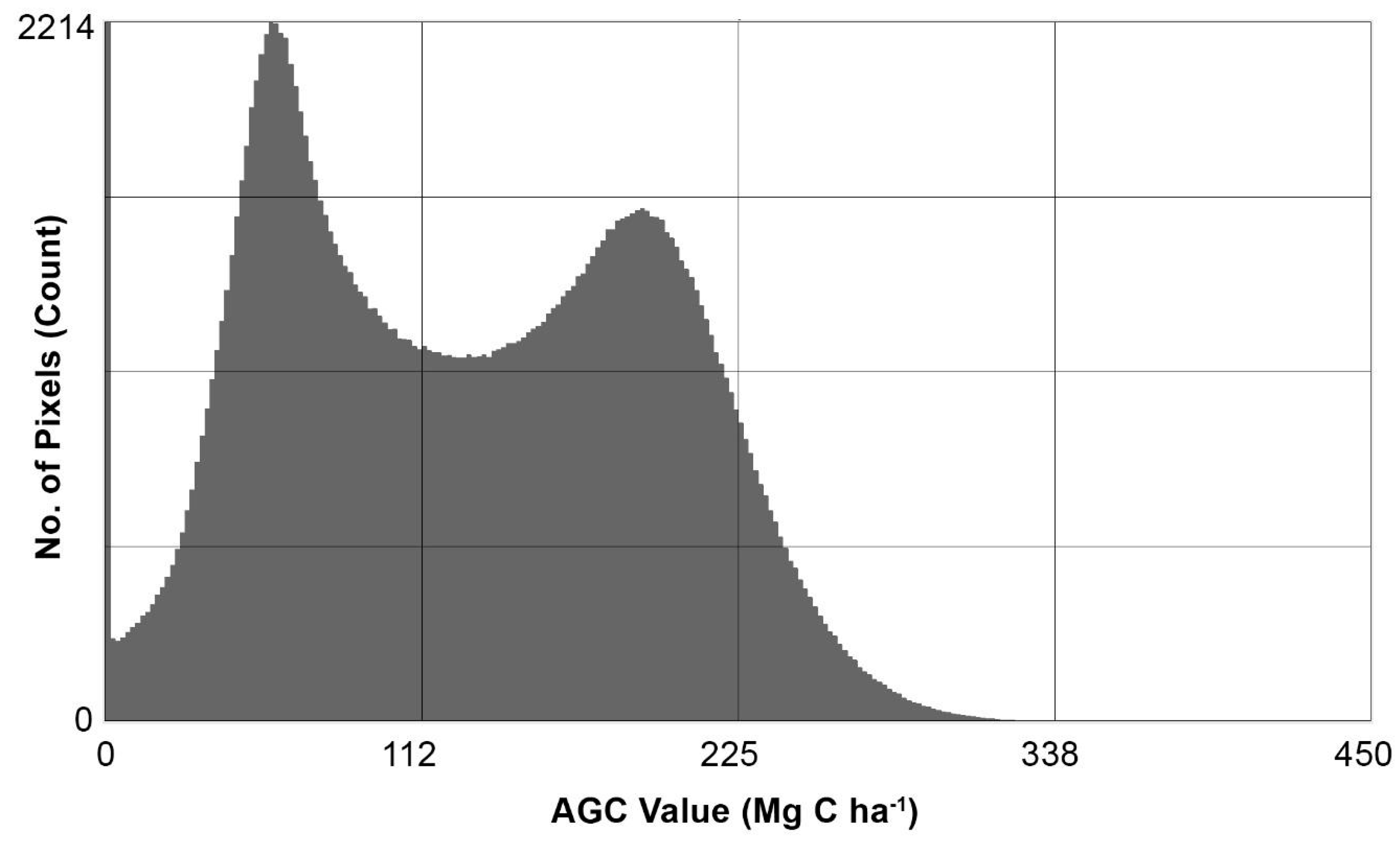 Preprints 89235 g014