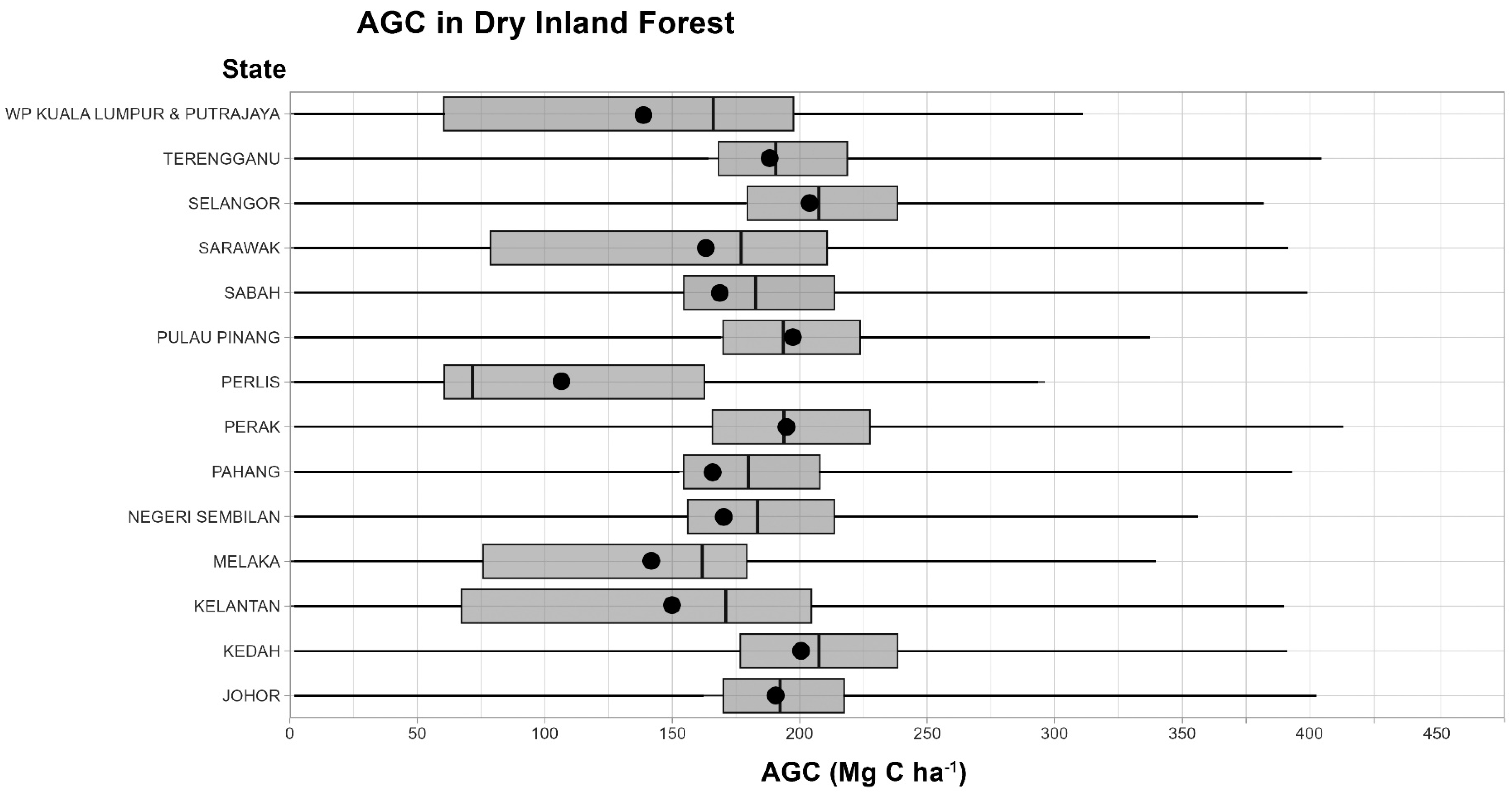 Preprints 89235 g016