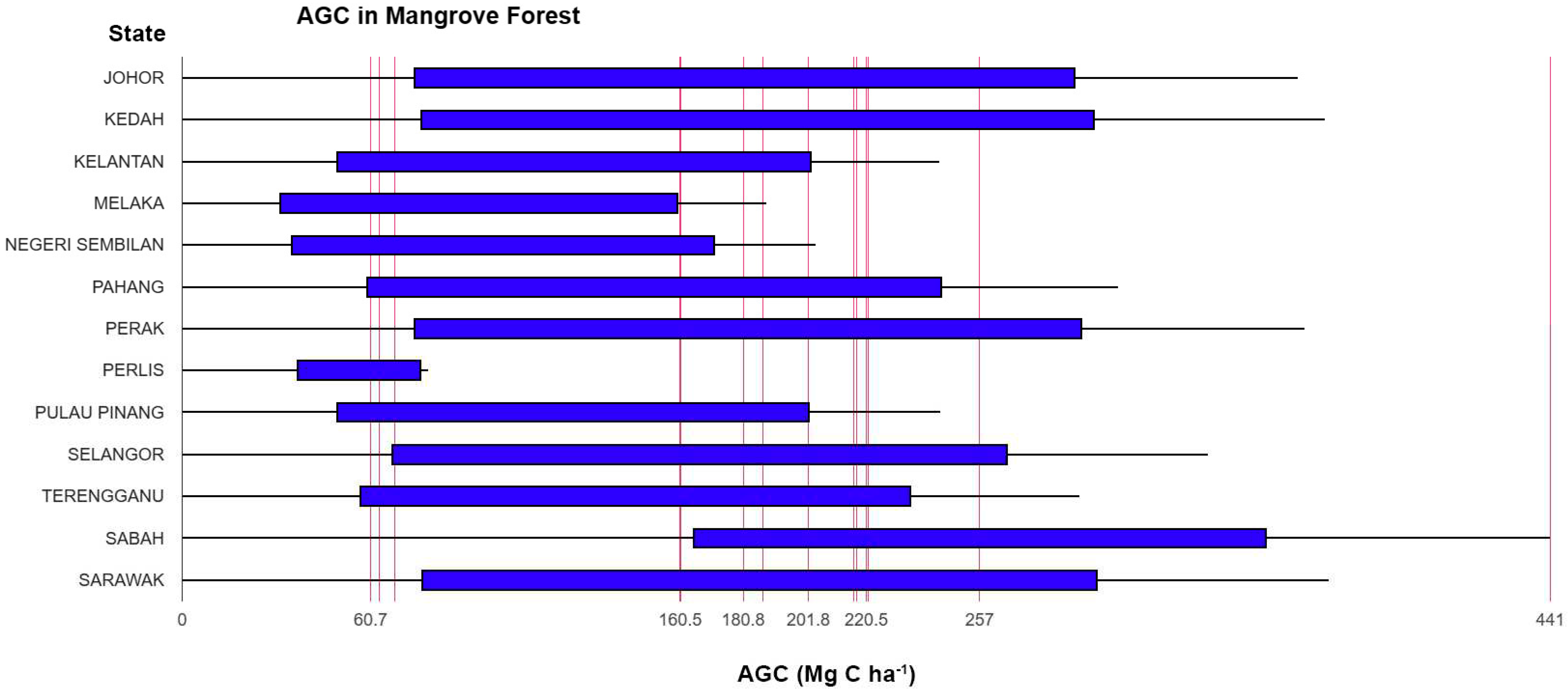 Preprints 89235 g017