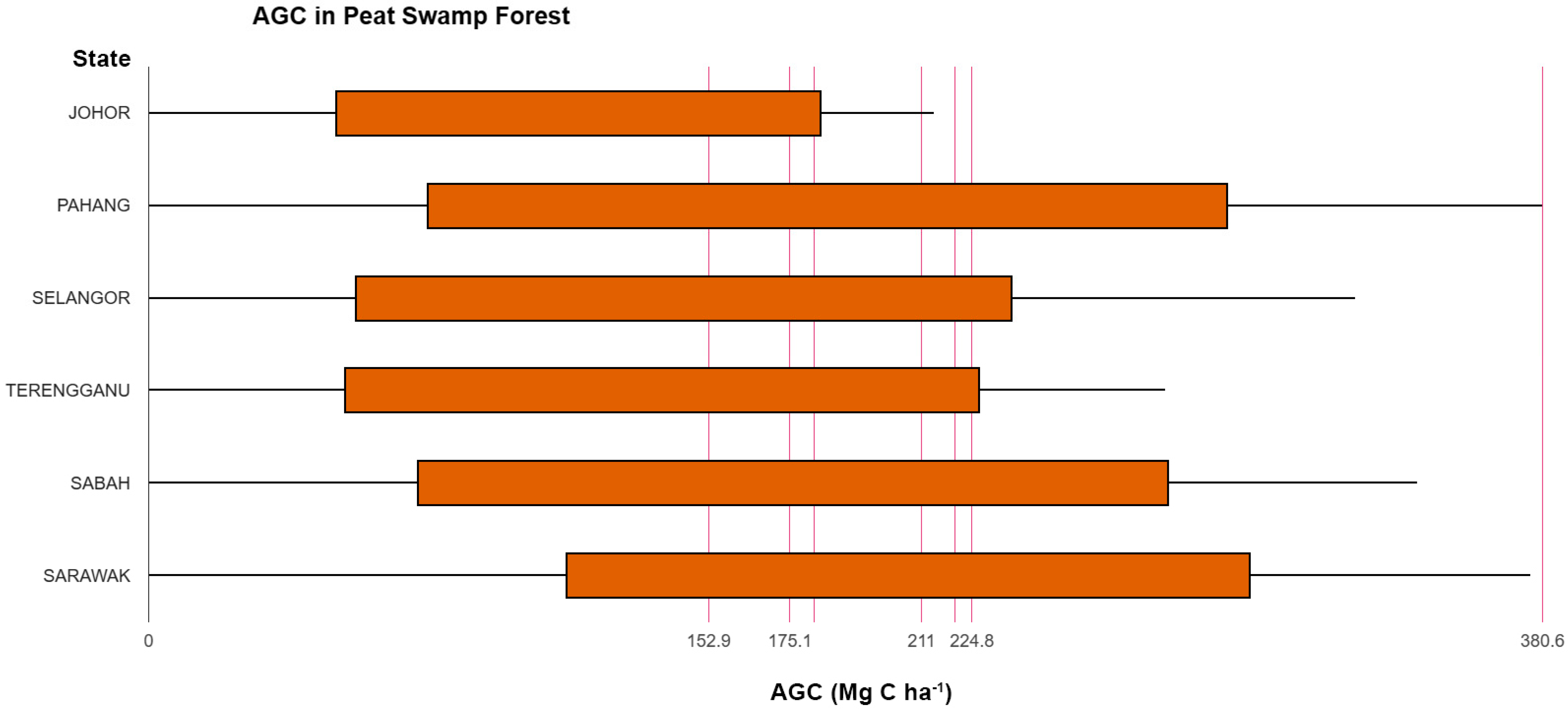 Preprints 89235 g018