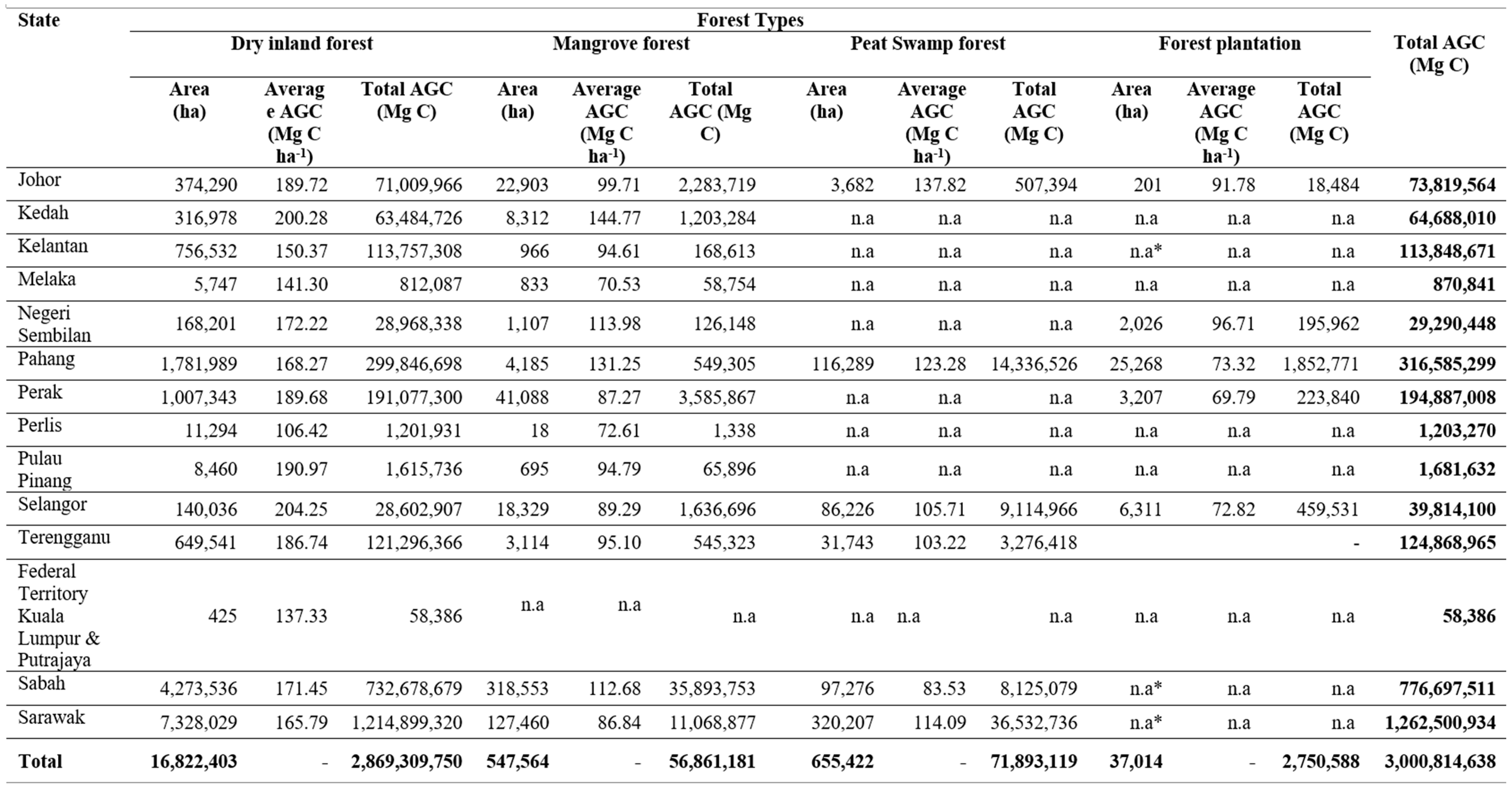 Preprints 89235 i001