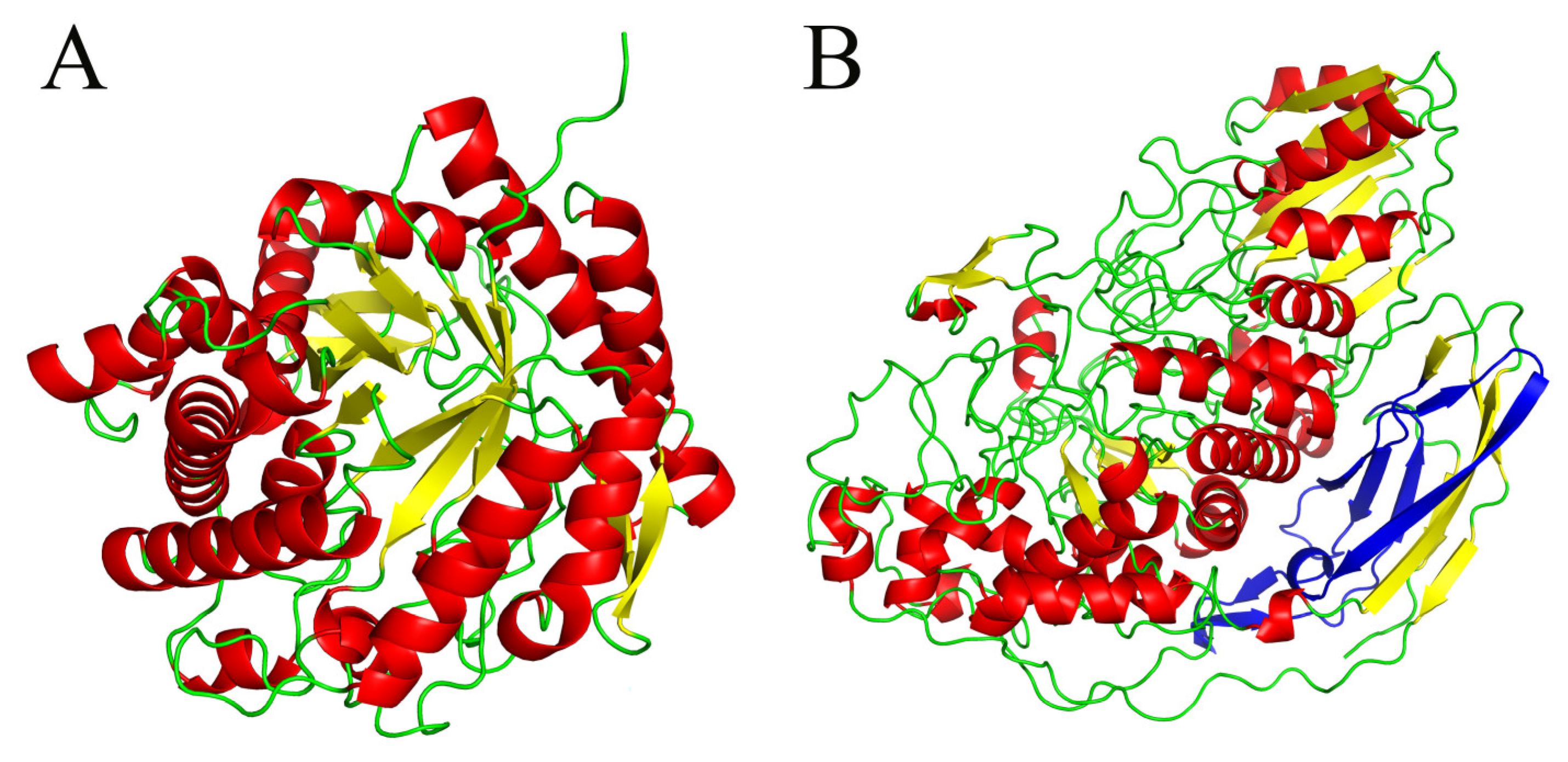 Preprints 75589 g001