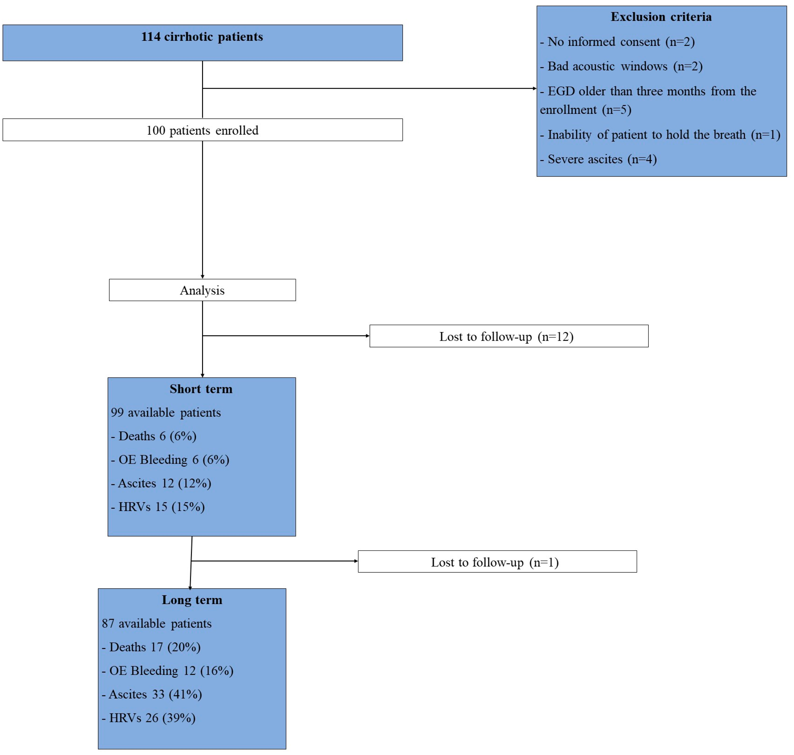 Preprints 99178 g001