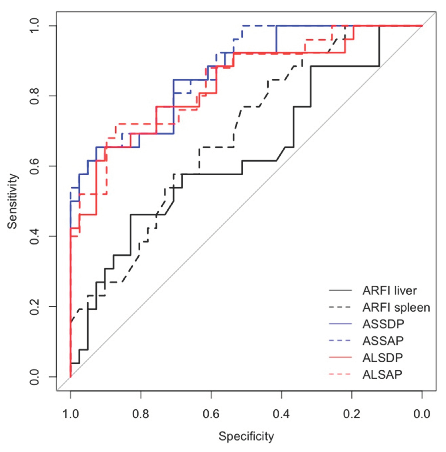 Preprints 99178 g004