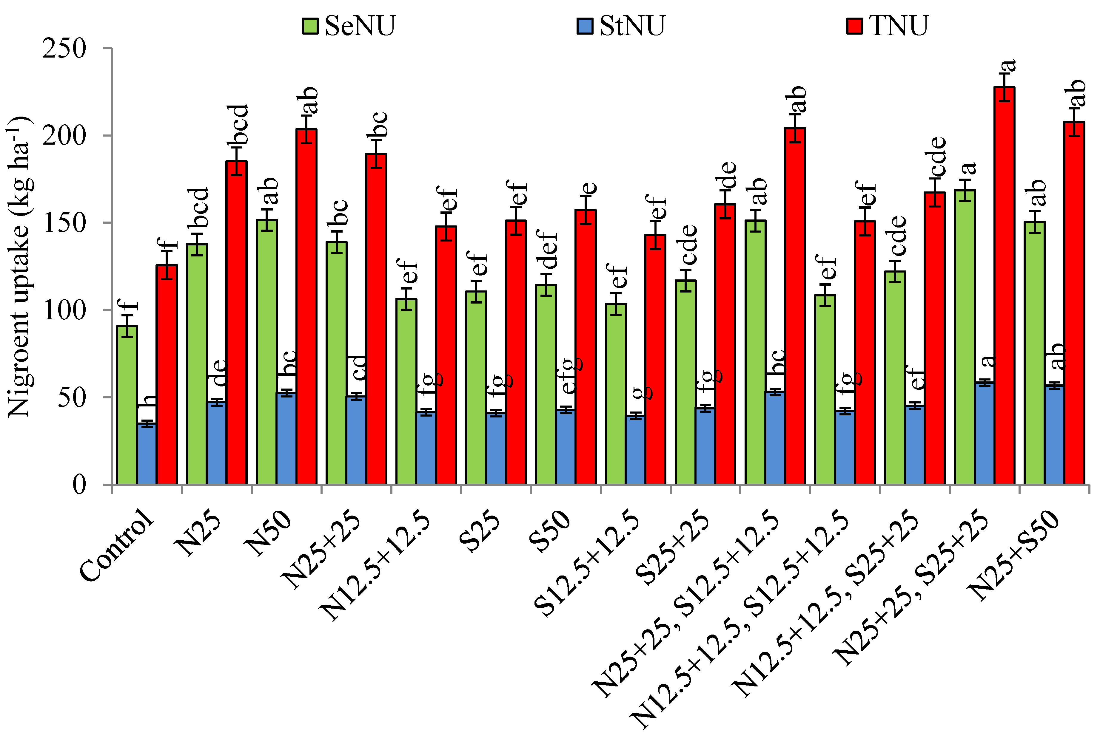 Preprints 98334 g001