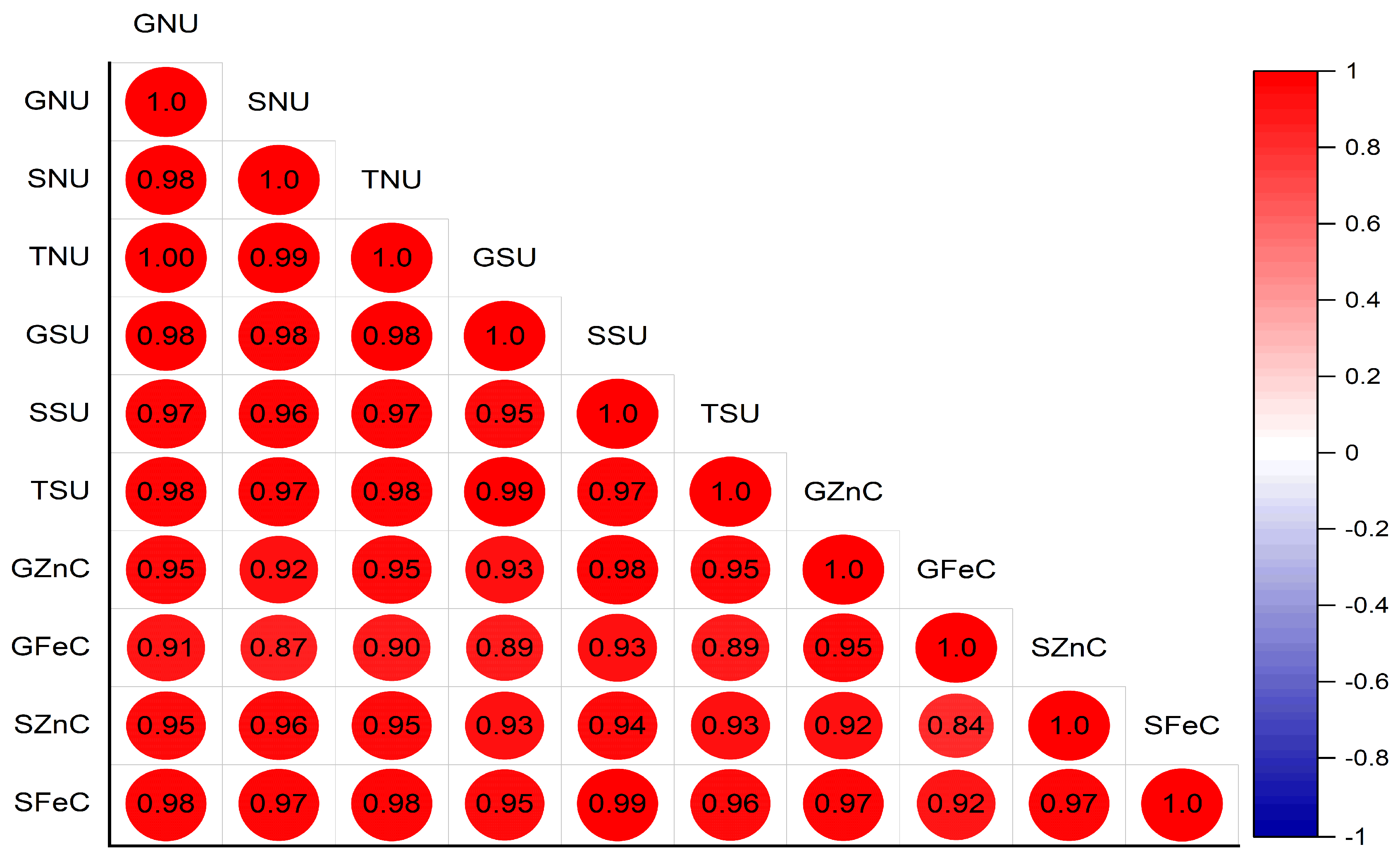 Preprints 98334 g004