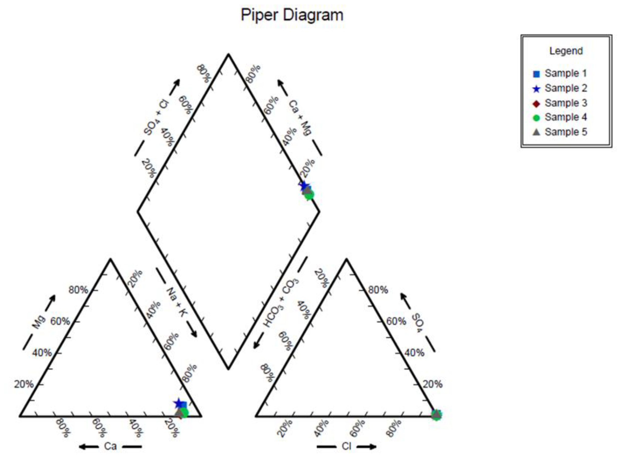 Preprints 112024 g004