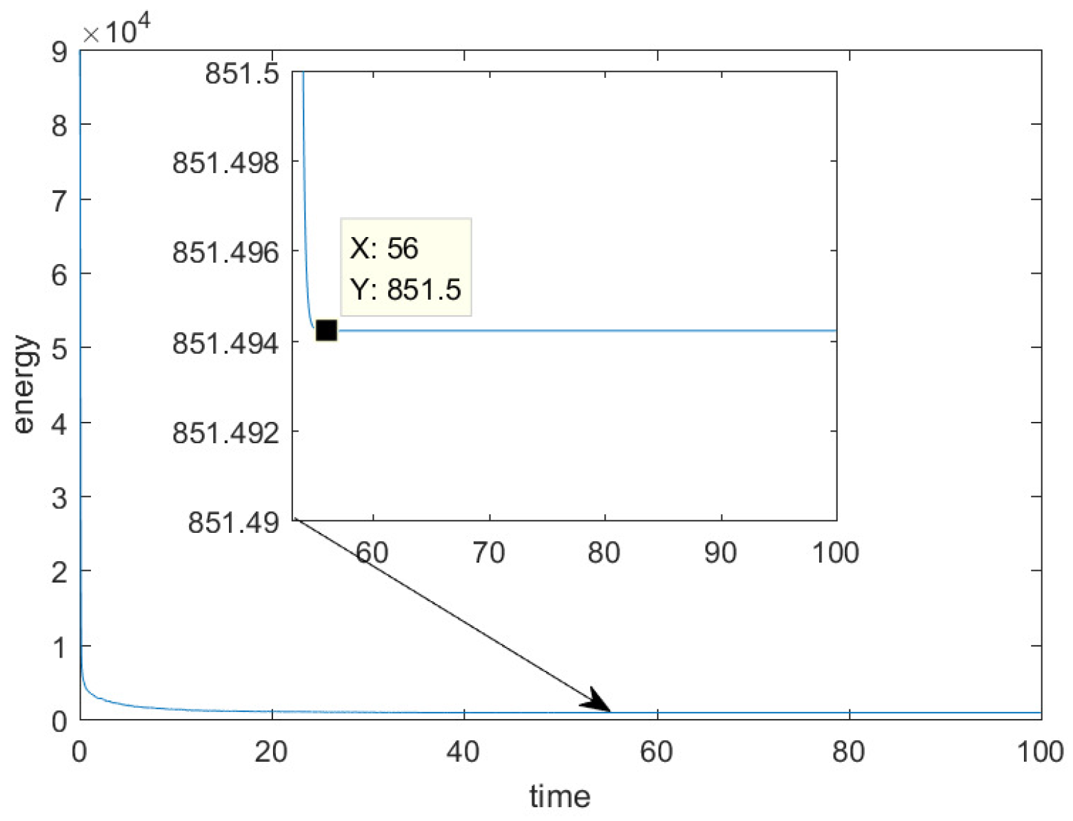 Preprints 90458 g011