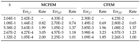 Preprints 90458 i001