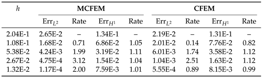 Preprints 90458 i002