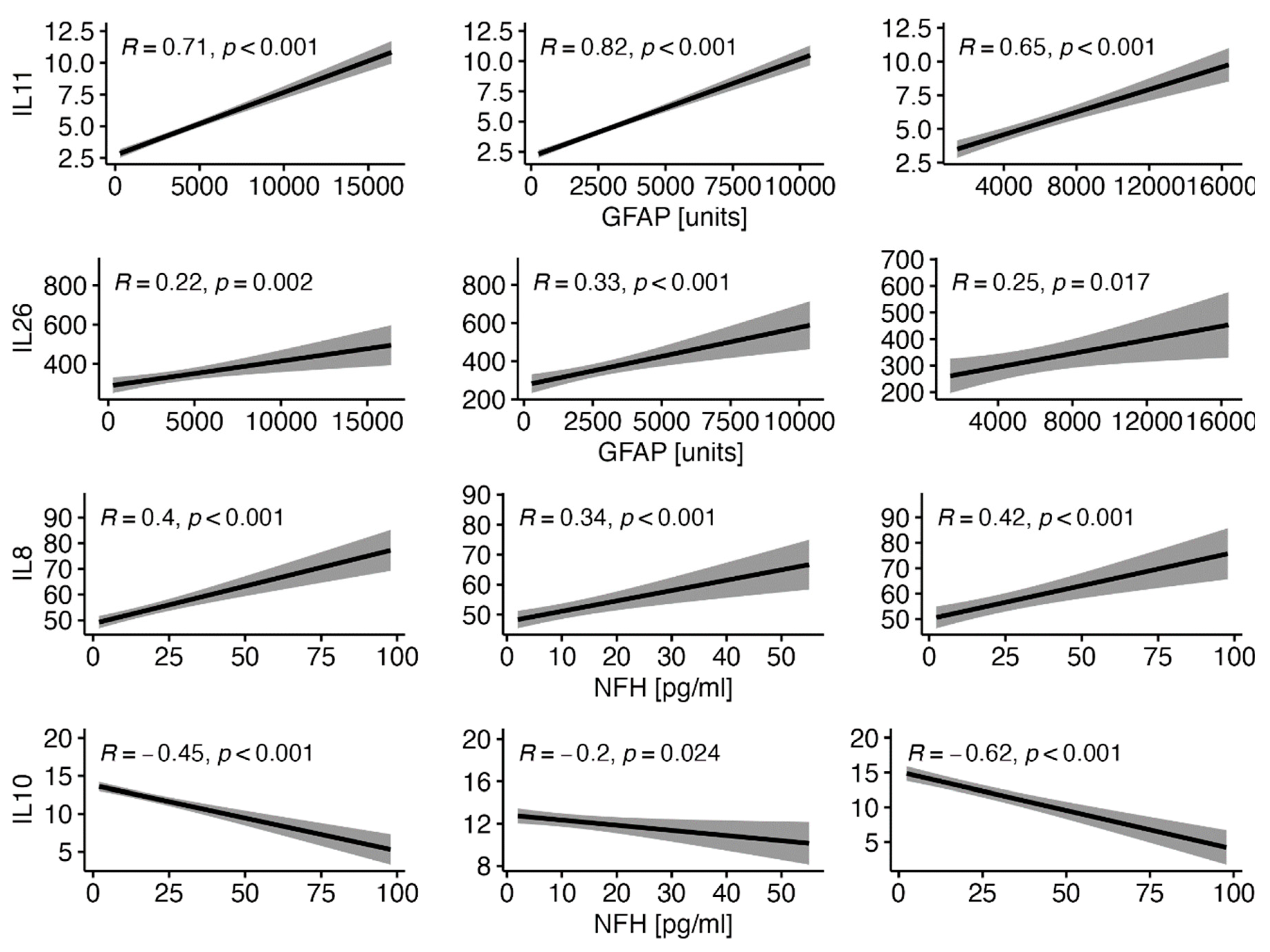 Preprints 113219 g001