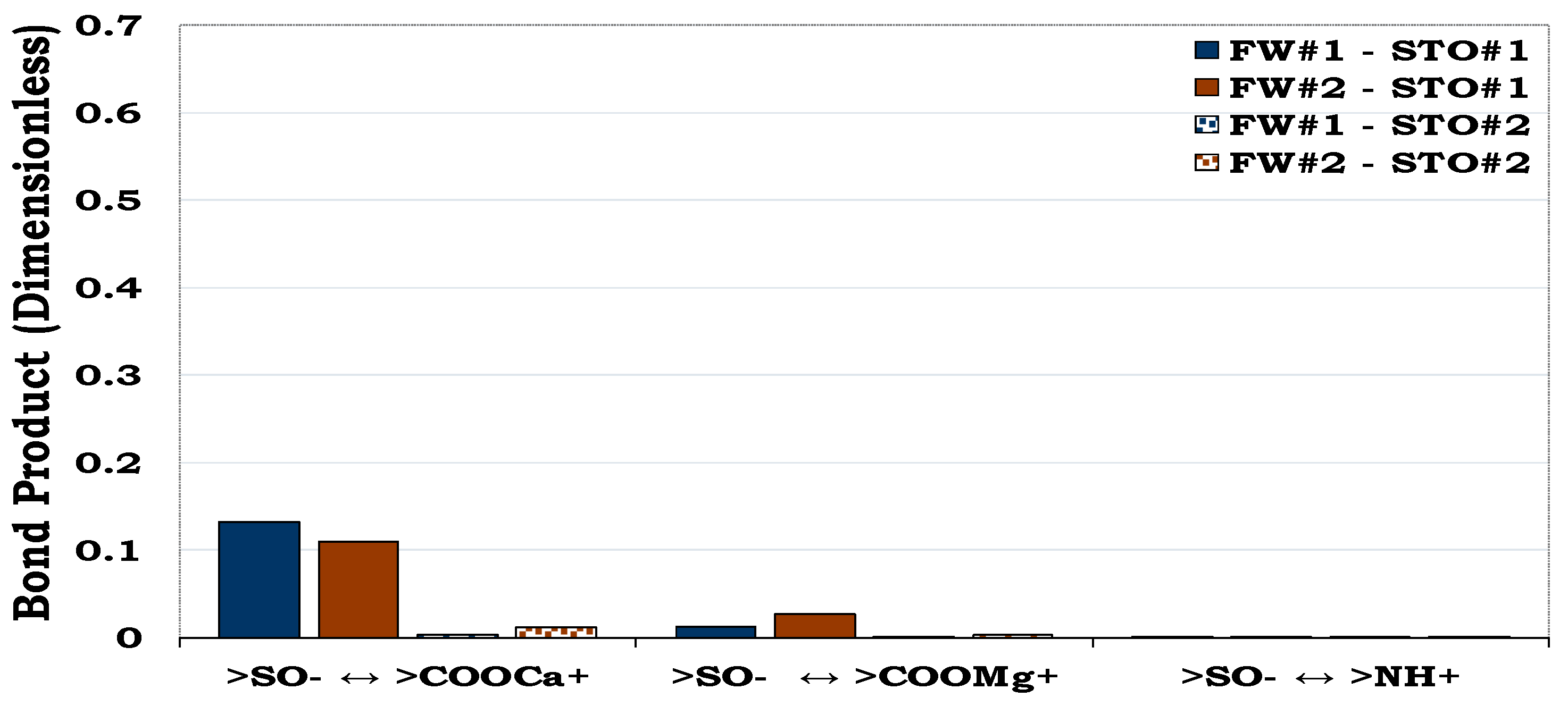 Preprints 91665 g006