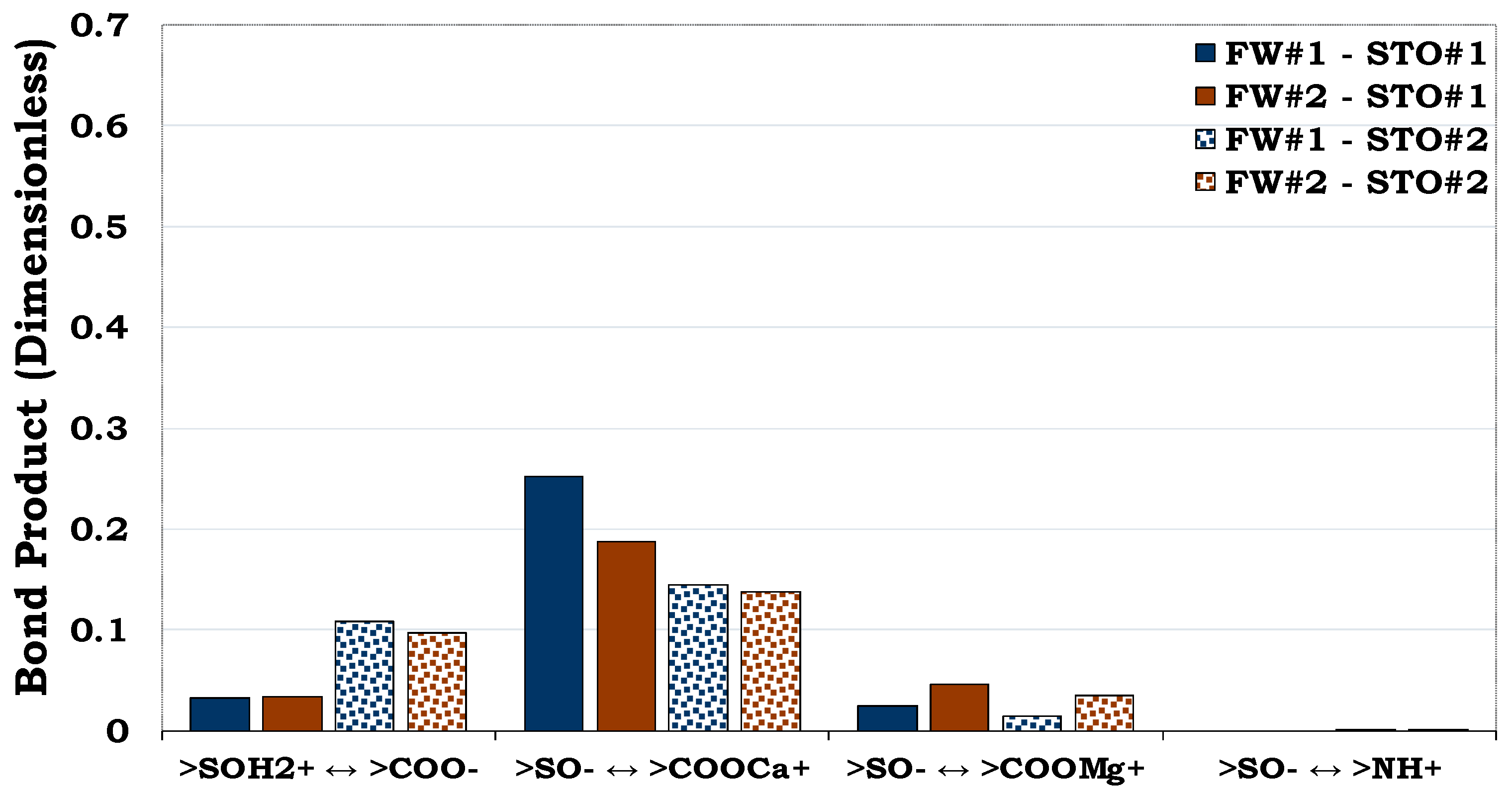 Preprints 91665 g008