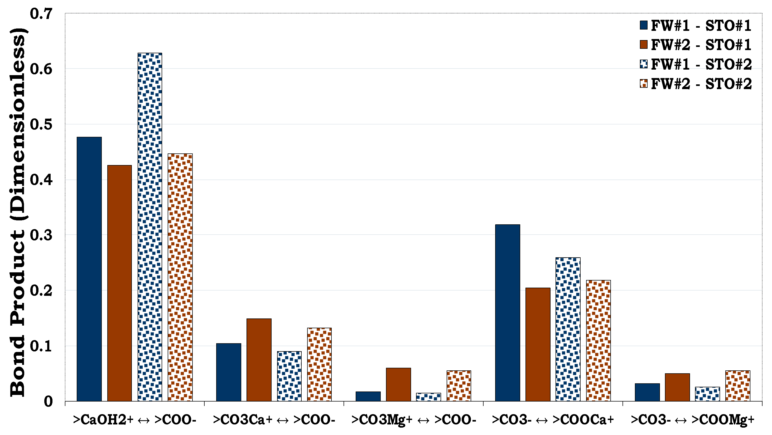 Preprints 91665 g009