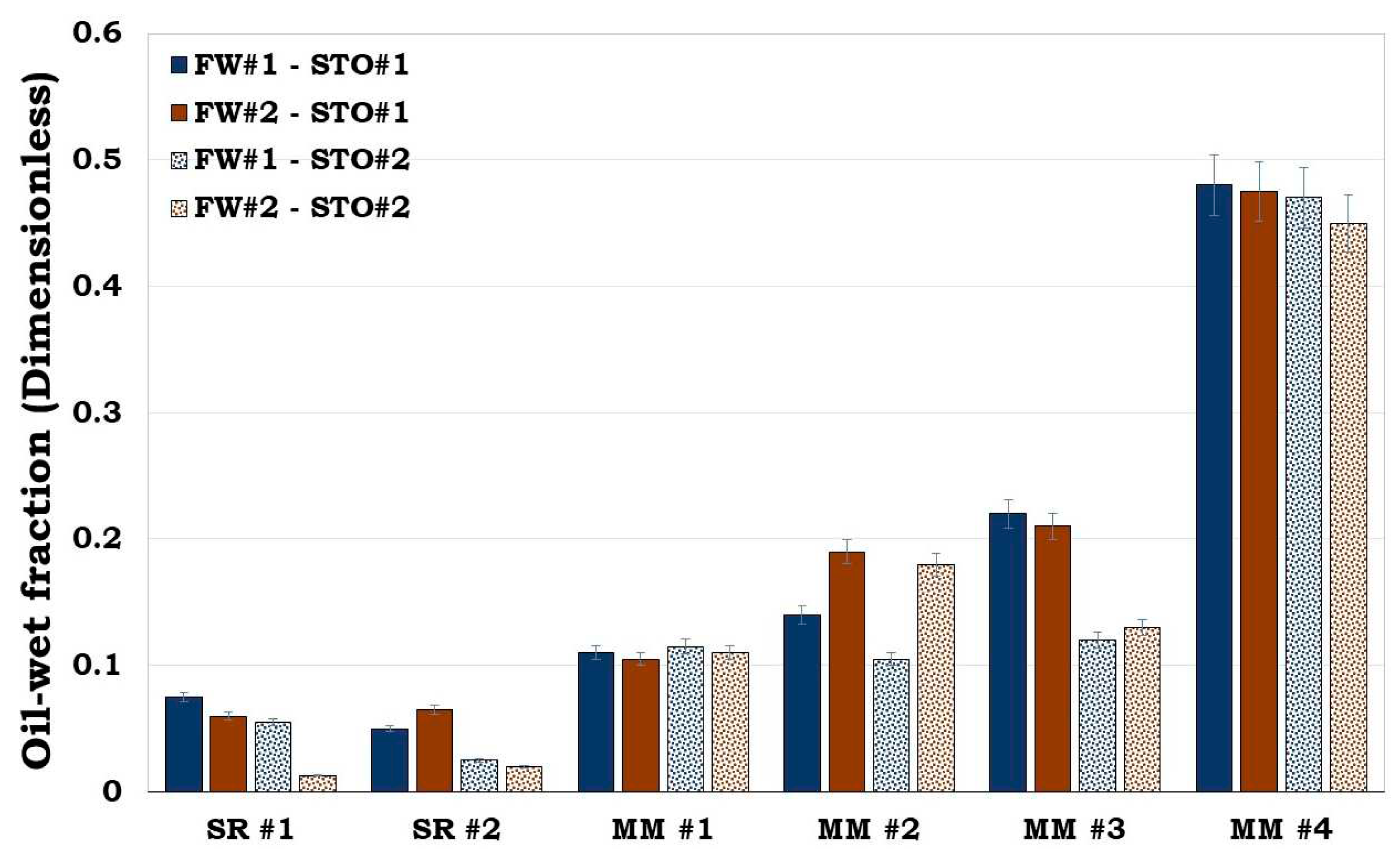 Preprints 91665 g010