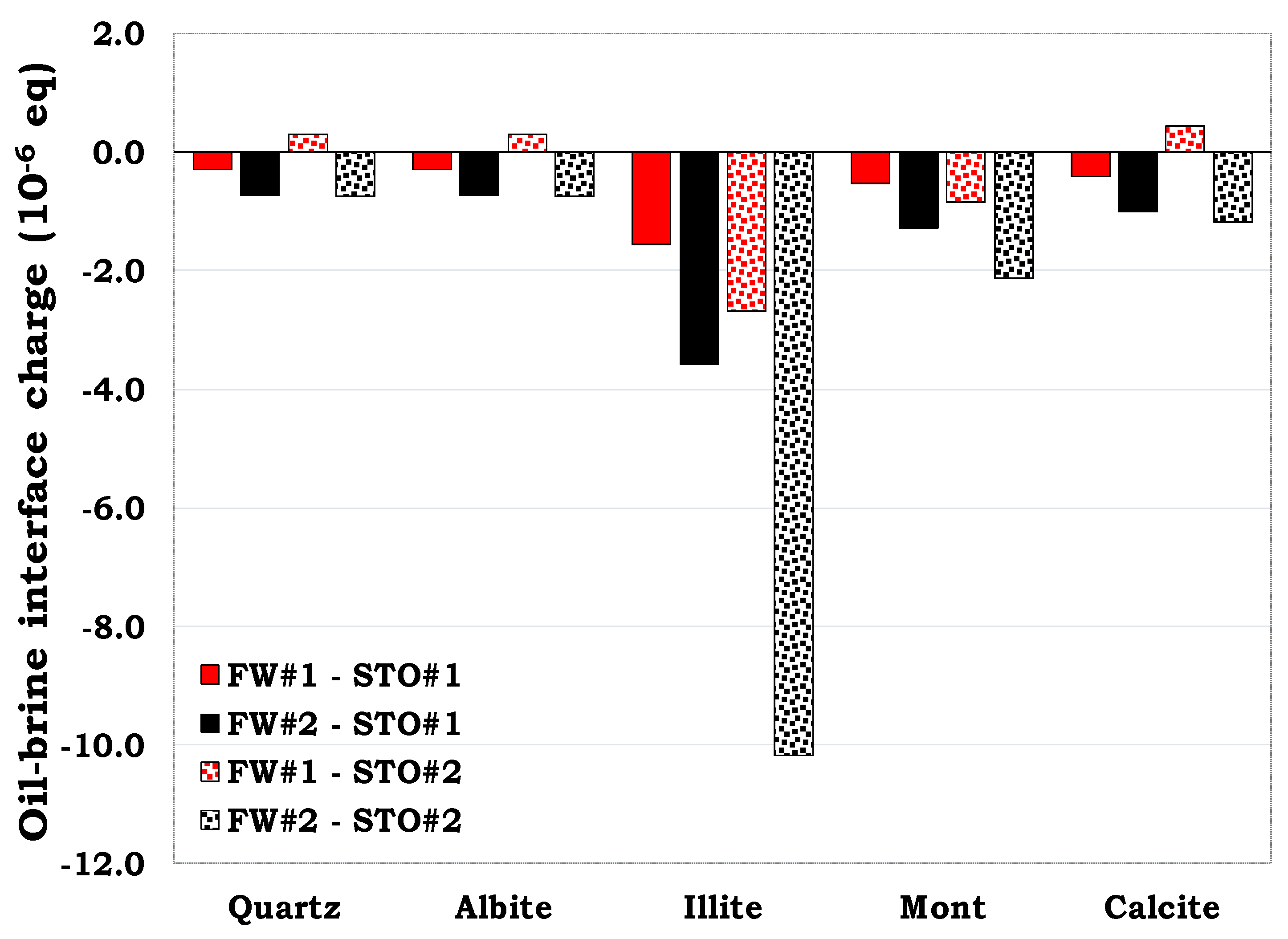 Preprints 91665 g019