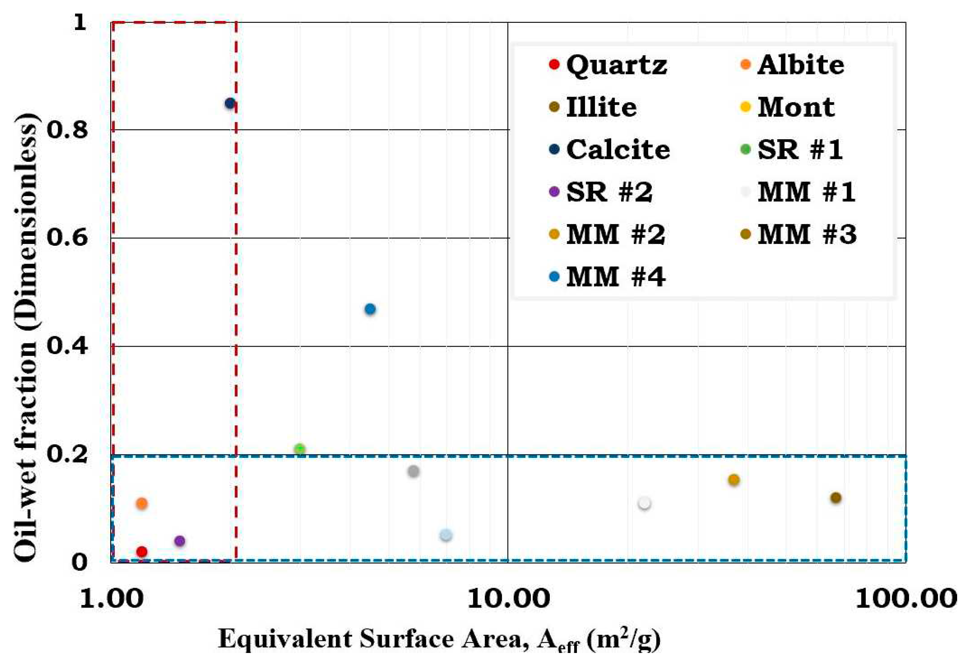 Preprints 91665 g020