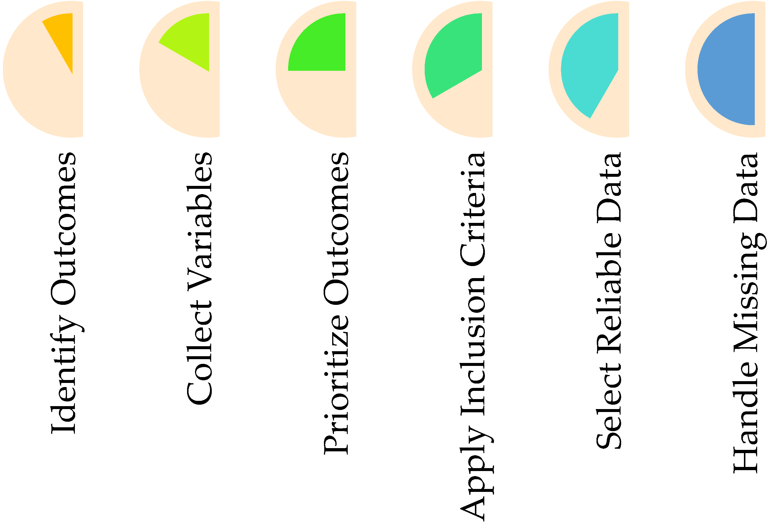 Preprints 120342 g005