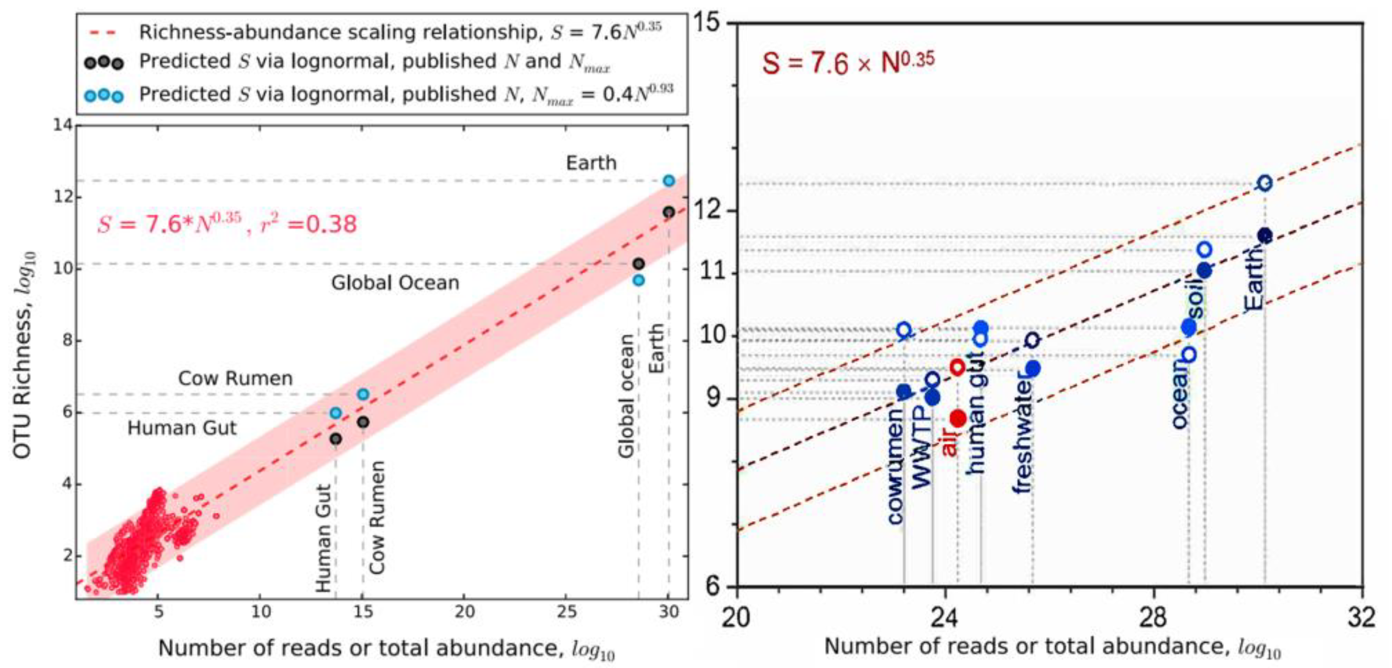 Preprints 70782 g004