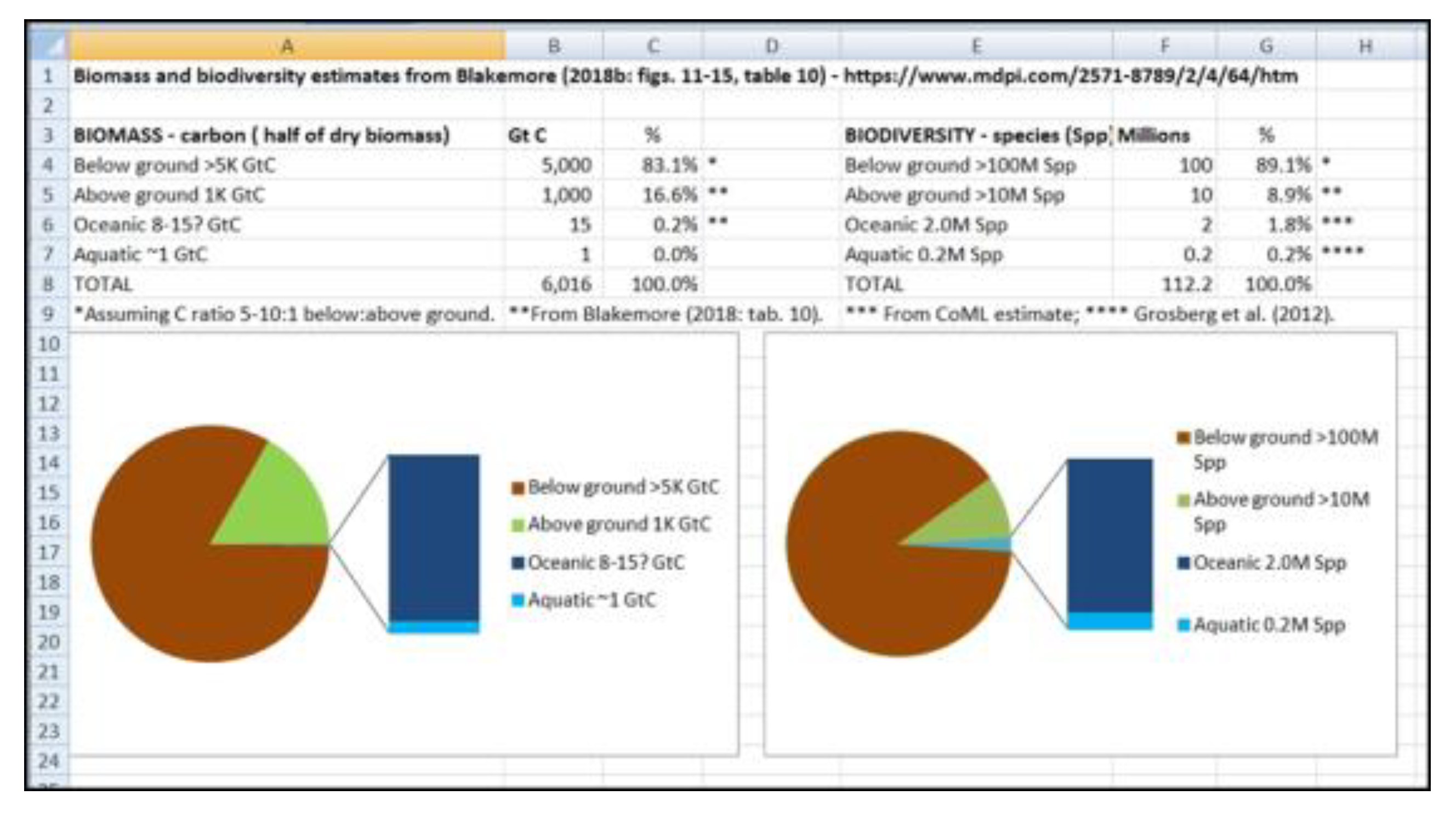 Preprints 70782 g010