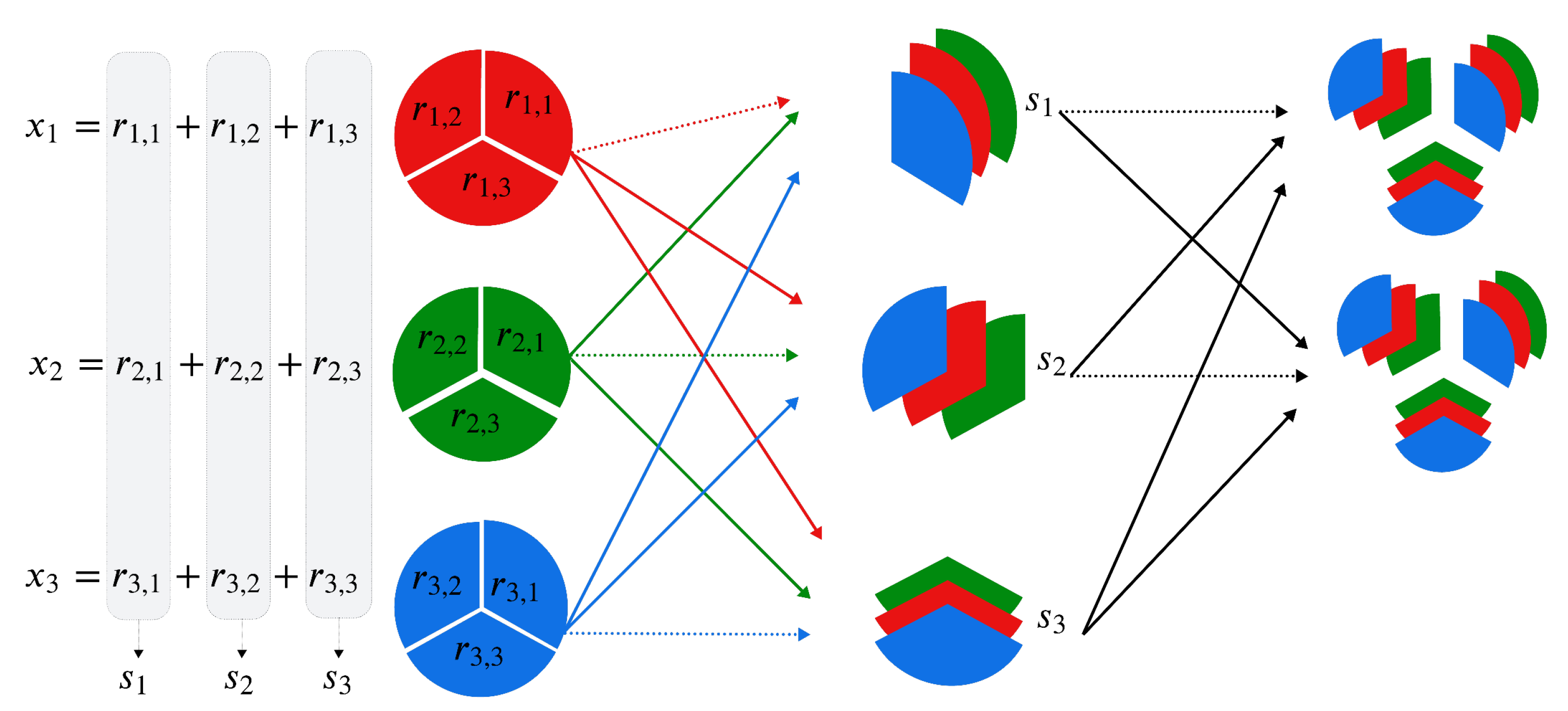 Preprints 101749 g001