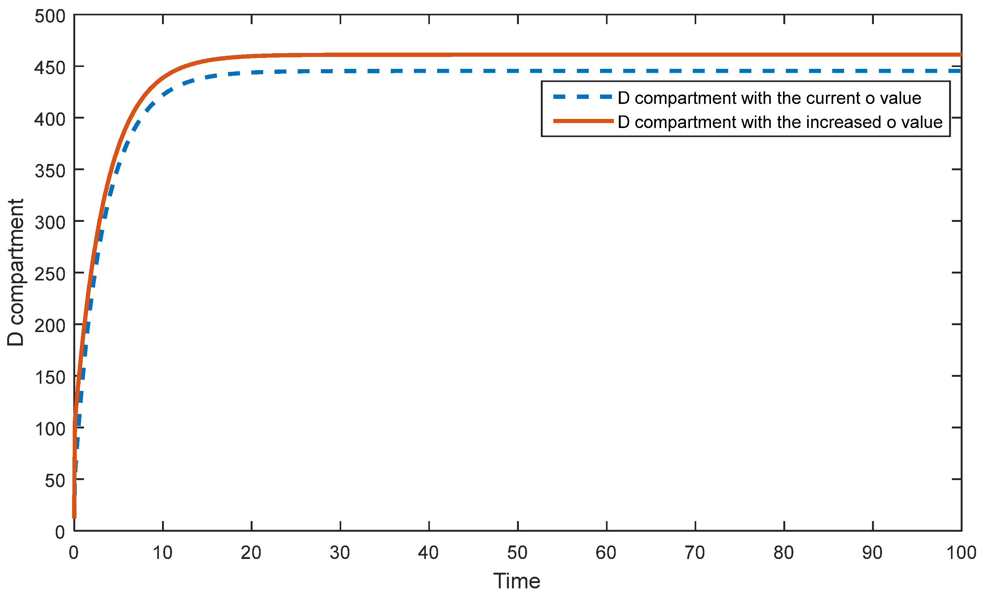 Preprints 86006 g011