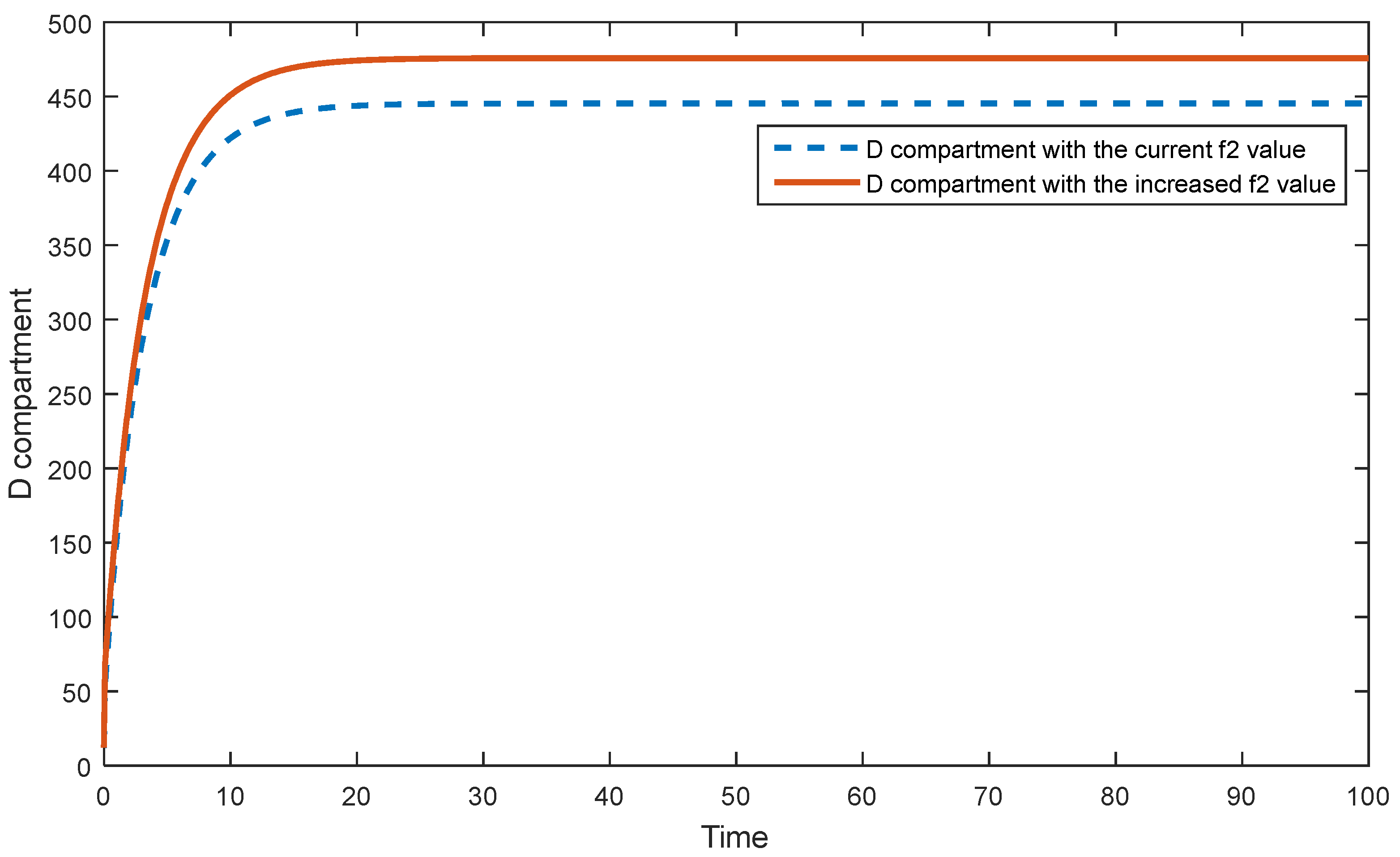 Preprints 86006 g012