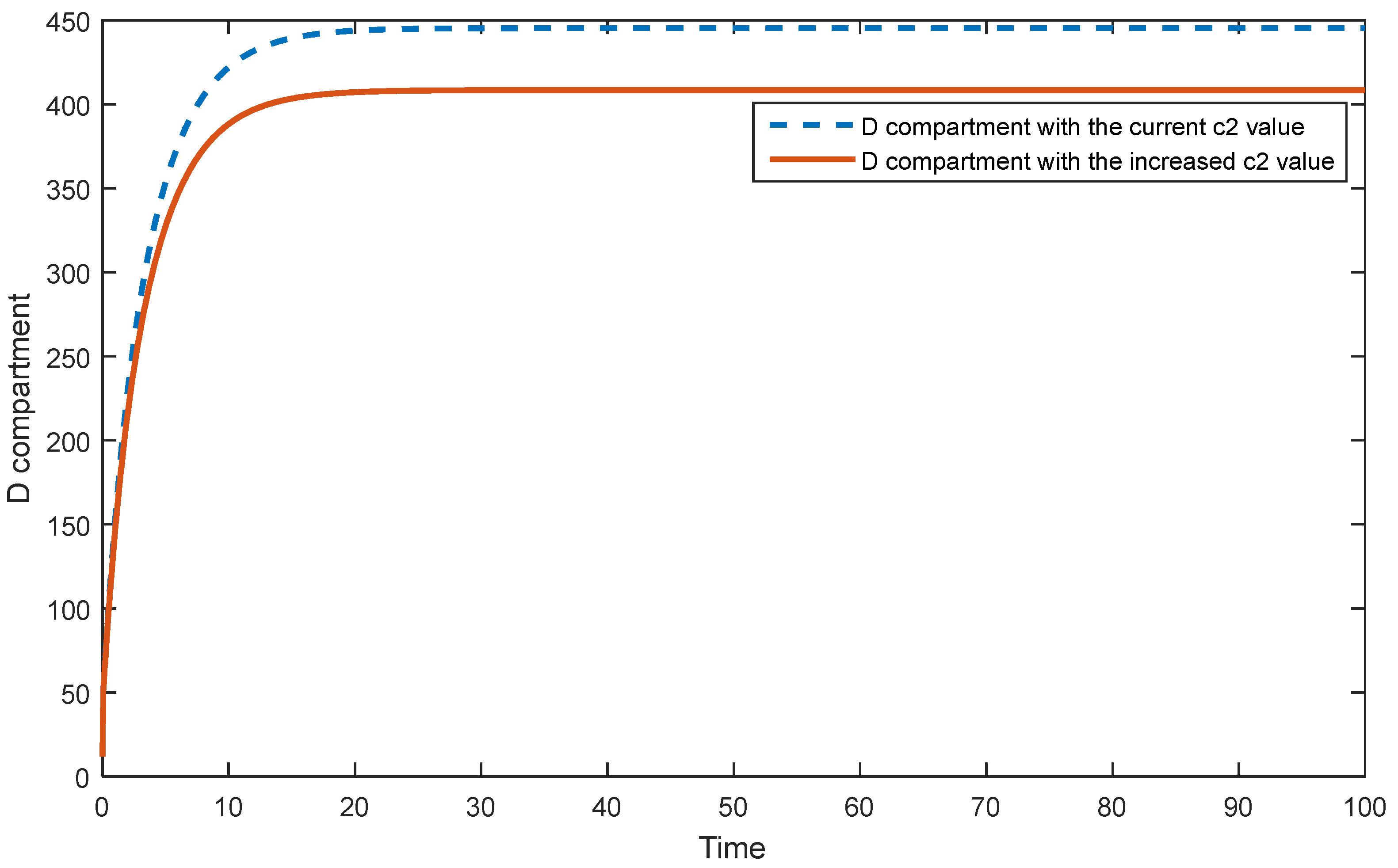 Preprints 86006 g013